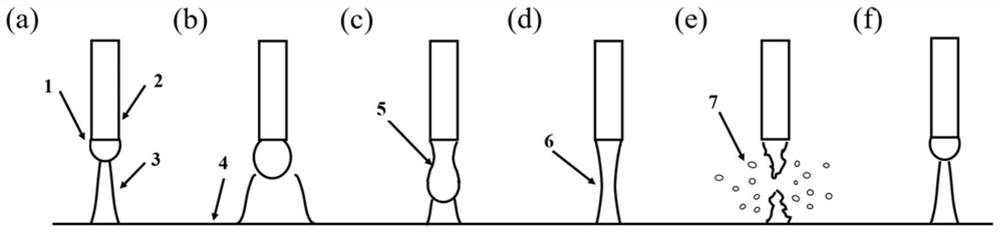 A kind of welding waveform control method of nickel-based alloy gas metal arc welding