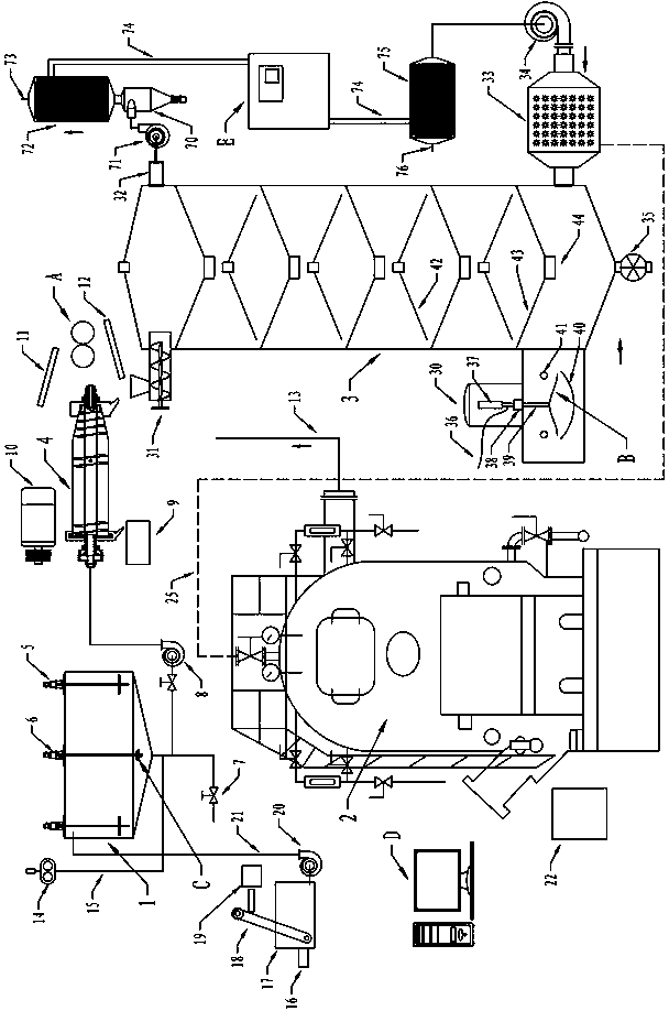 Ultrasonic urban waste water and garbage treatment device with tail gas heat utilization function and centrifugal machine