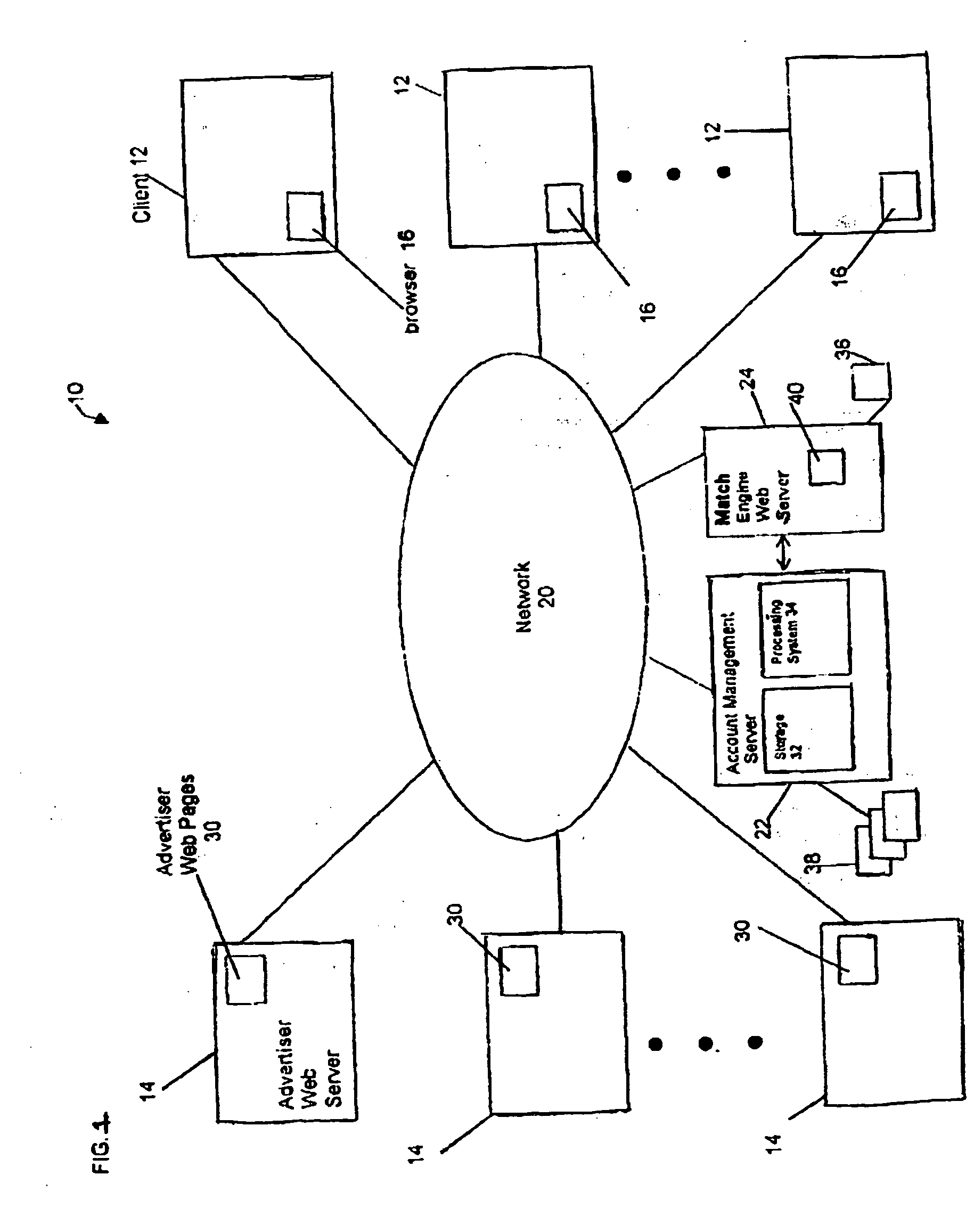 Match engine marketing: system and method for influencing positions on product/service/benefit result lists generated by a computer network match engine