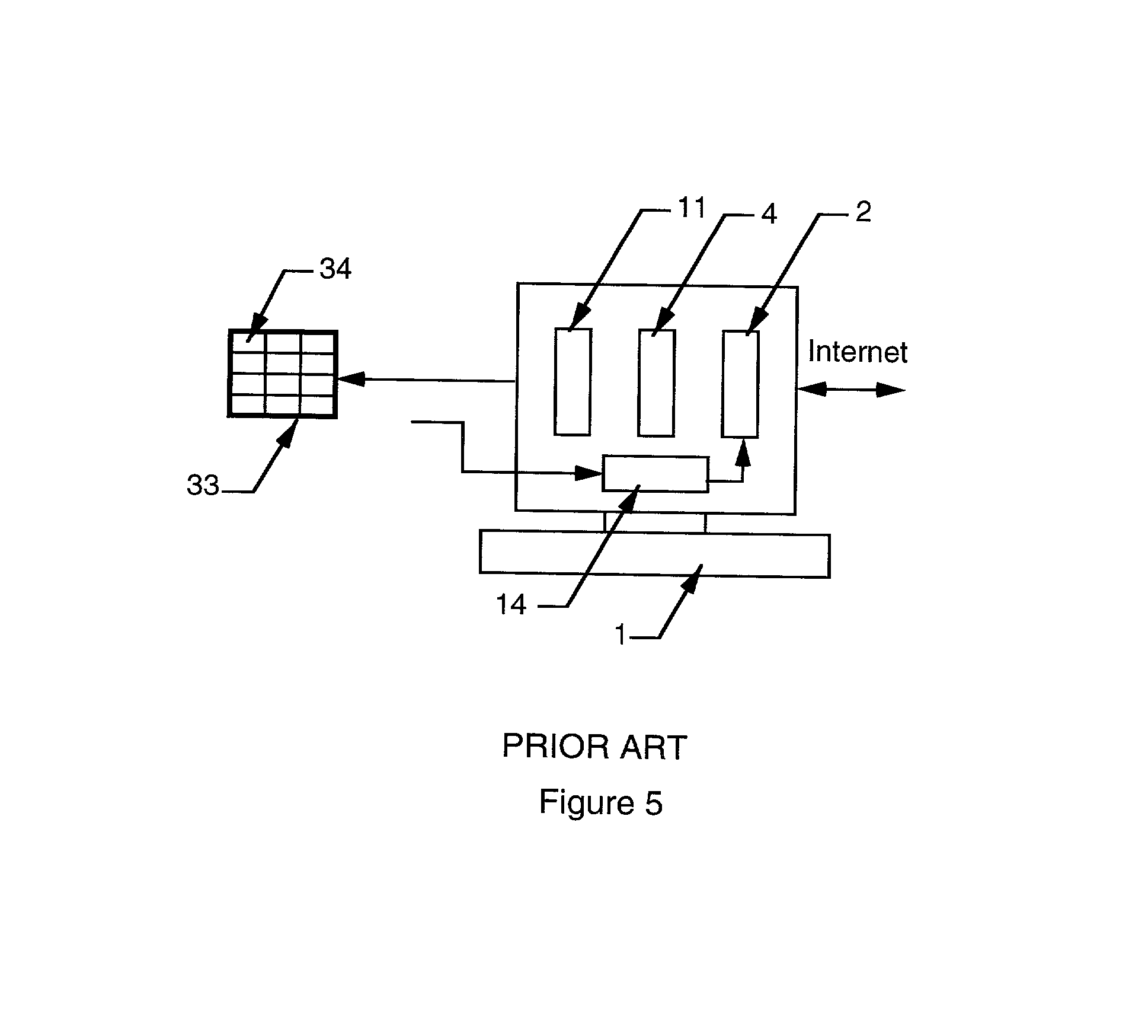 Portable high speed internet access device with encryption