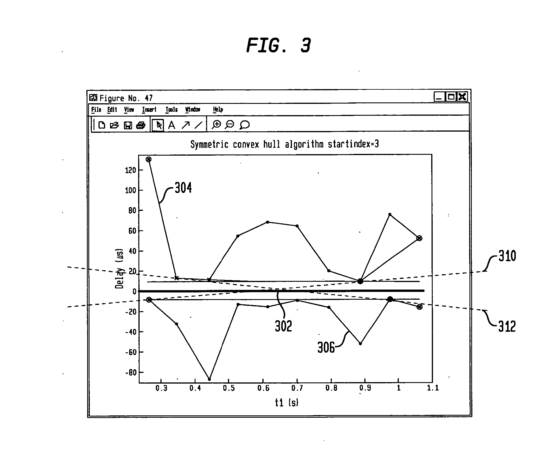 Clock filter dispersion