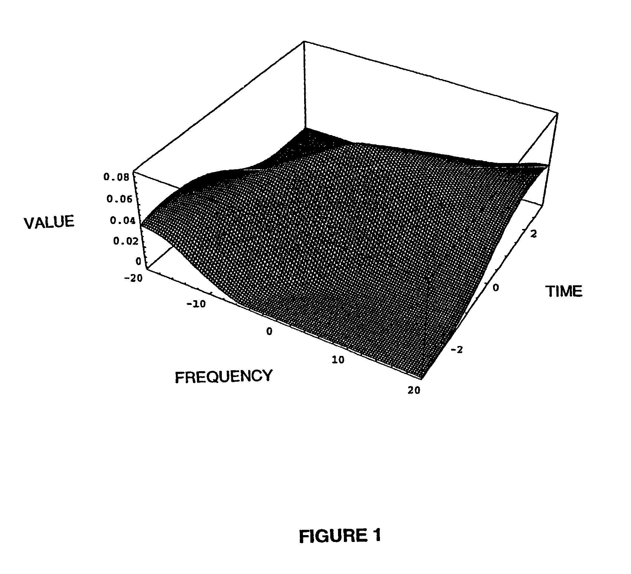 Receiver for a spread spectrum system