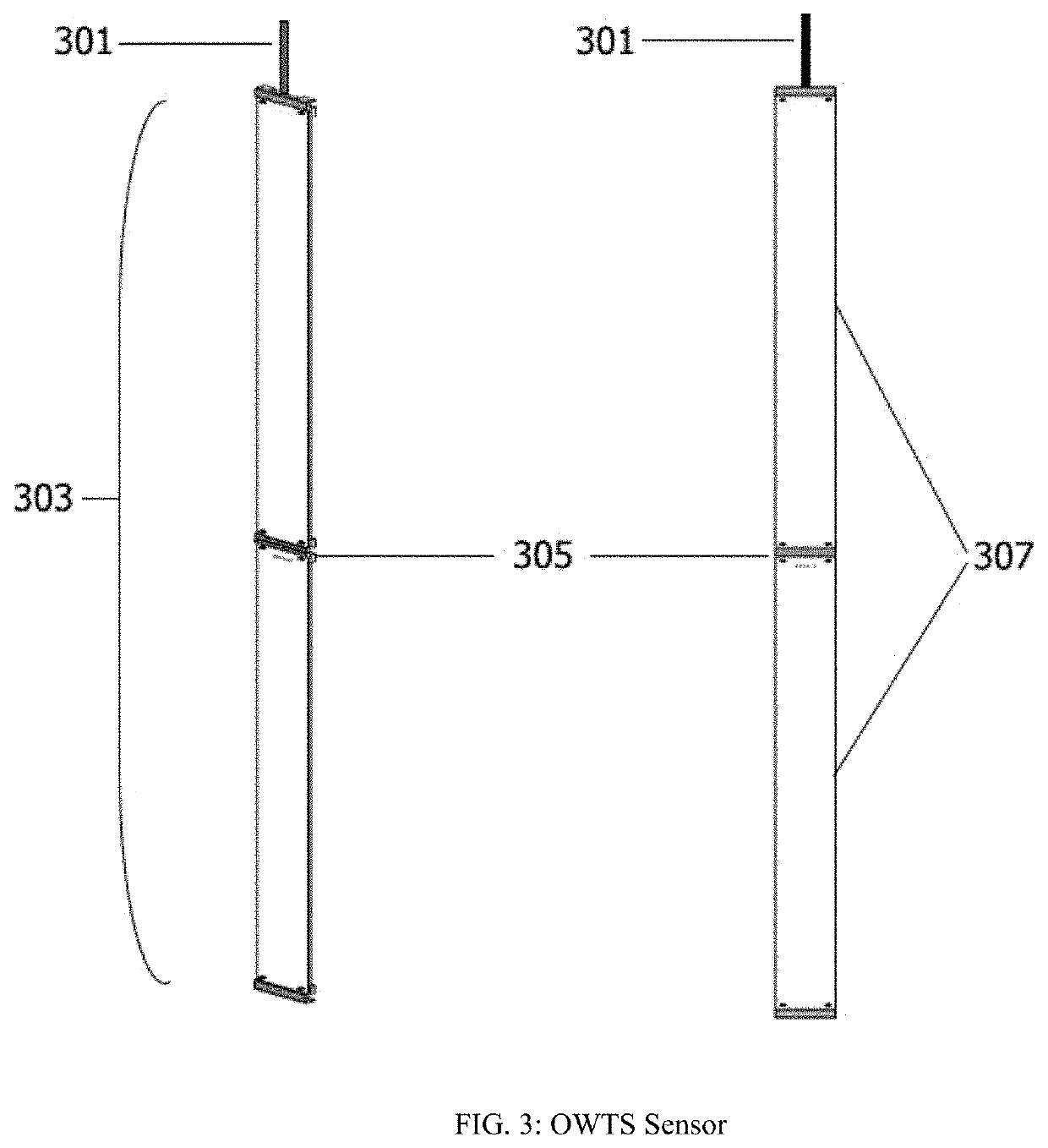 Foldable and intrinsically safe coiled inductance sensors for sensing depth of solids in liquids and sensing depth of two different types of liquids in hazardous locations