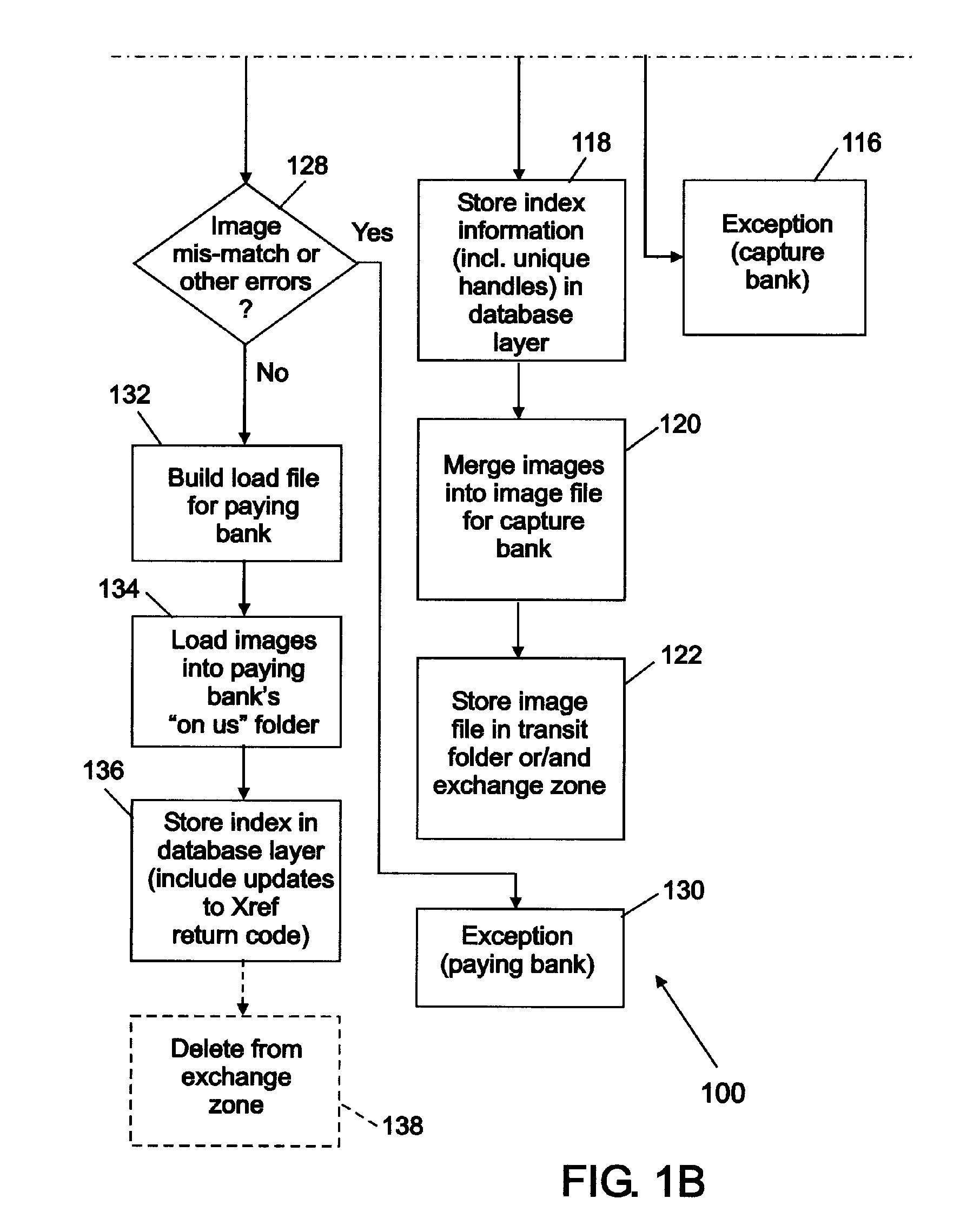 Centralized check image storage system