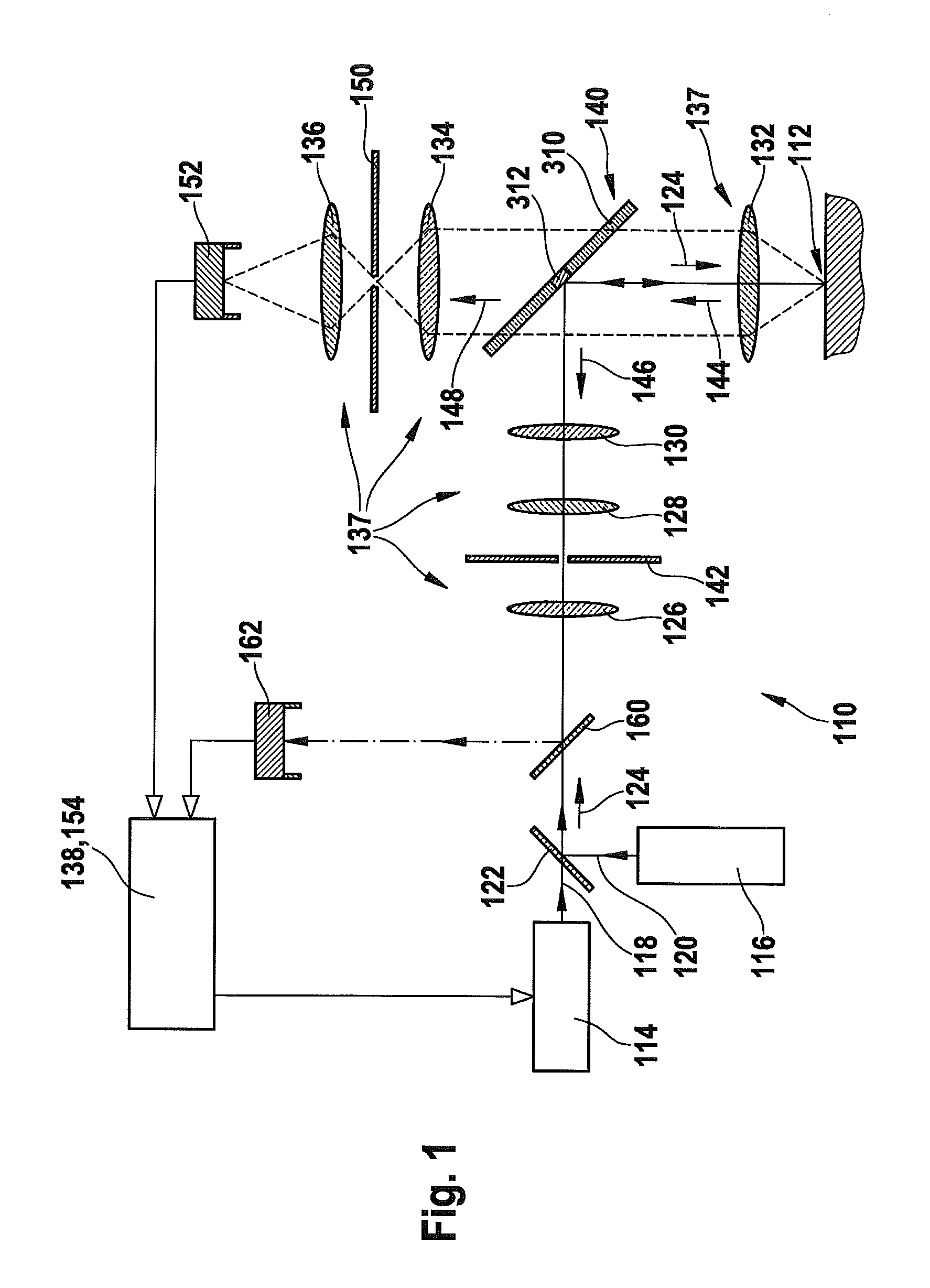 Laser microscope with a physically separating beam splitter