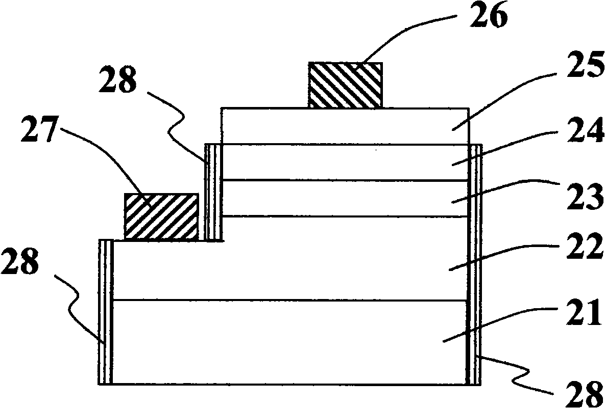 Gallium nitride-based light-emitting diode (LED) with distributed Bragg reflectors on side walls and preparation method thereof