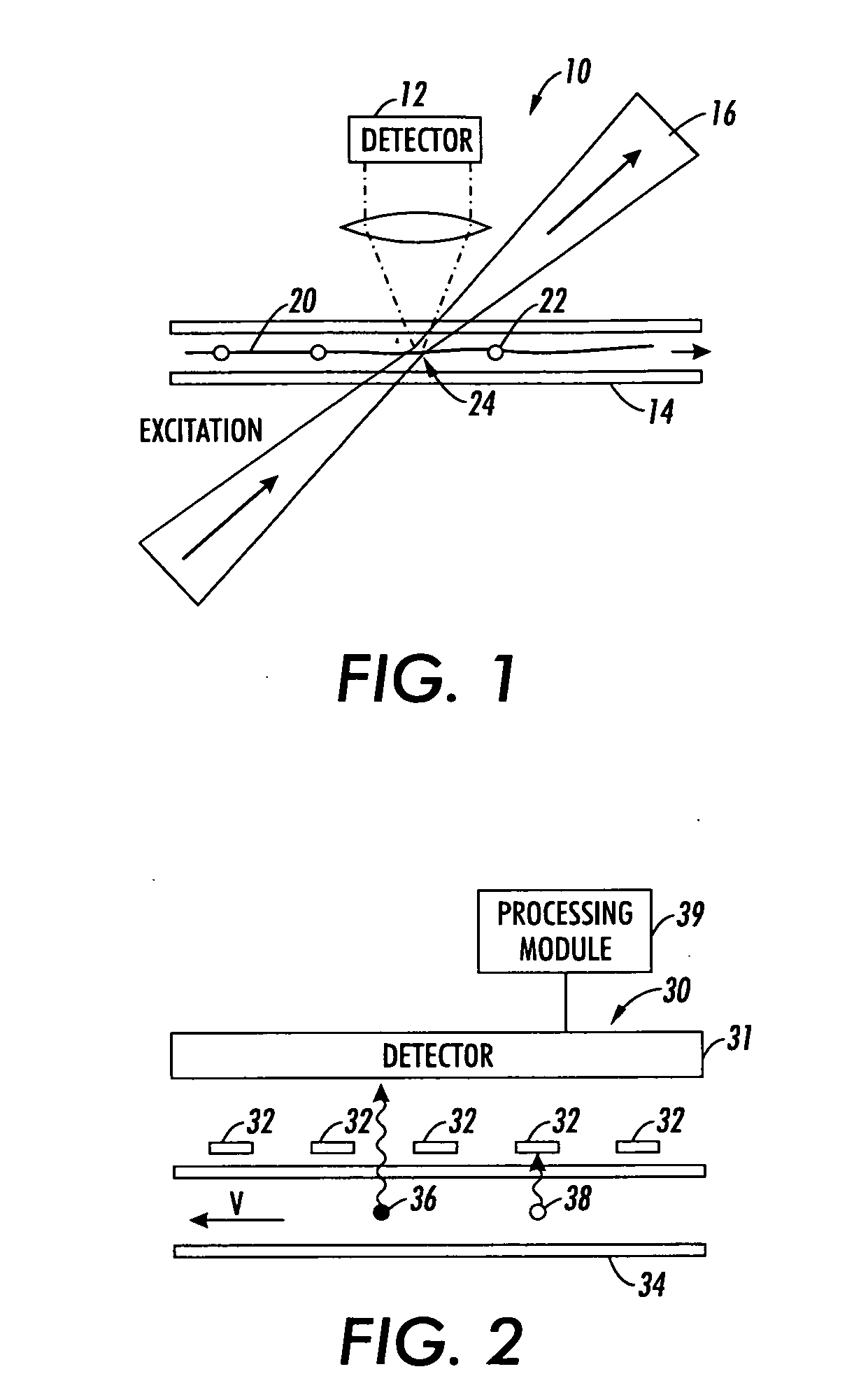 Method and system implementing spatially modulated excitation or emission for particle characterization with enhanced sensitivity