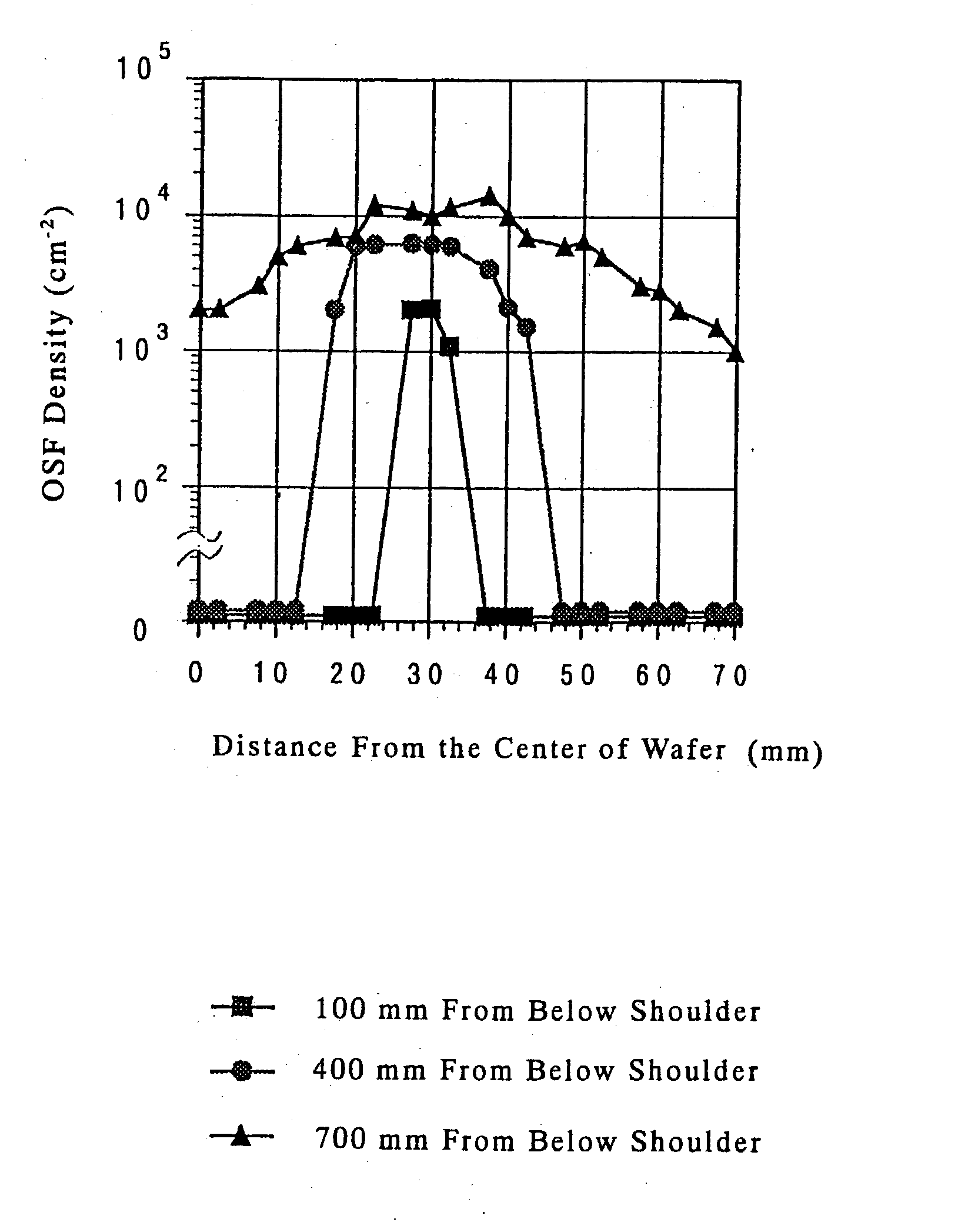 Silicon single crystal, silicon wafer, and epitaxial wafer