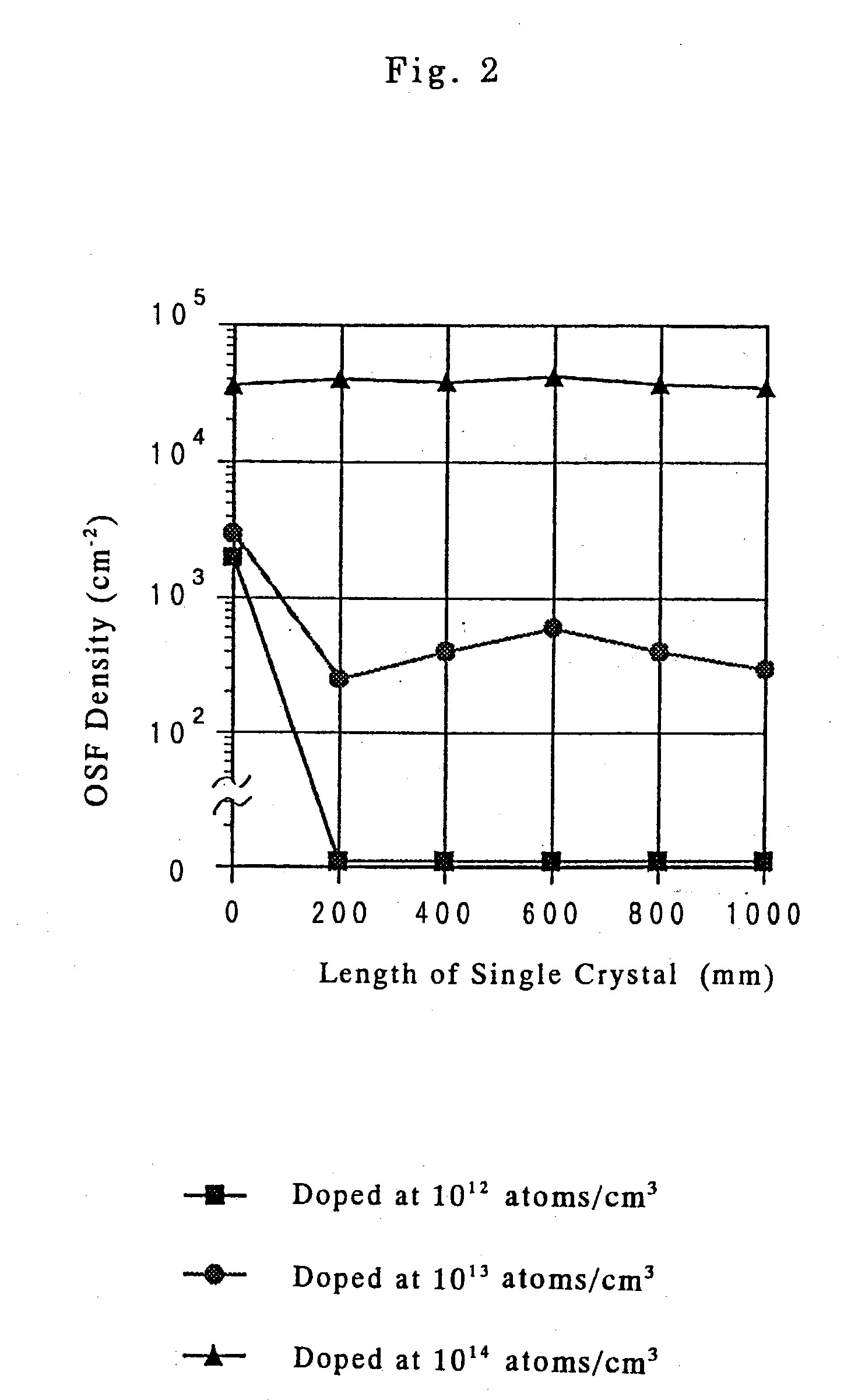 Silicon single crystal, silicon wafer, and epitaxial wafer