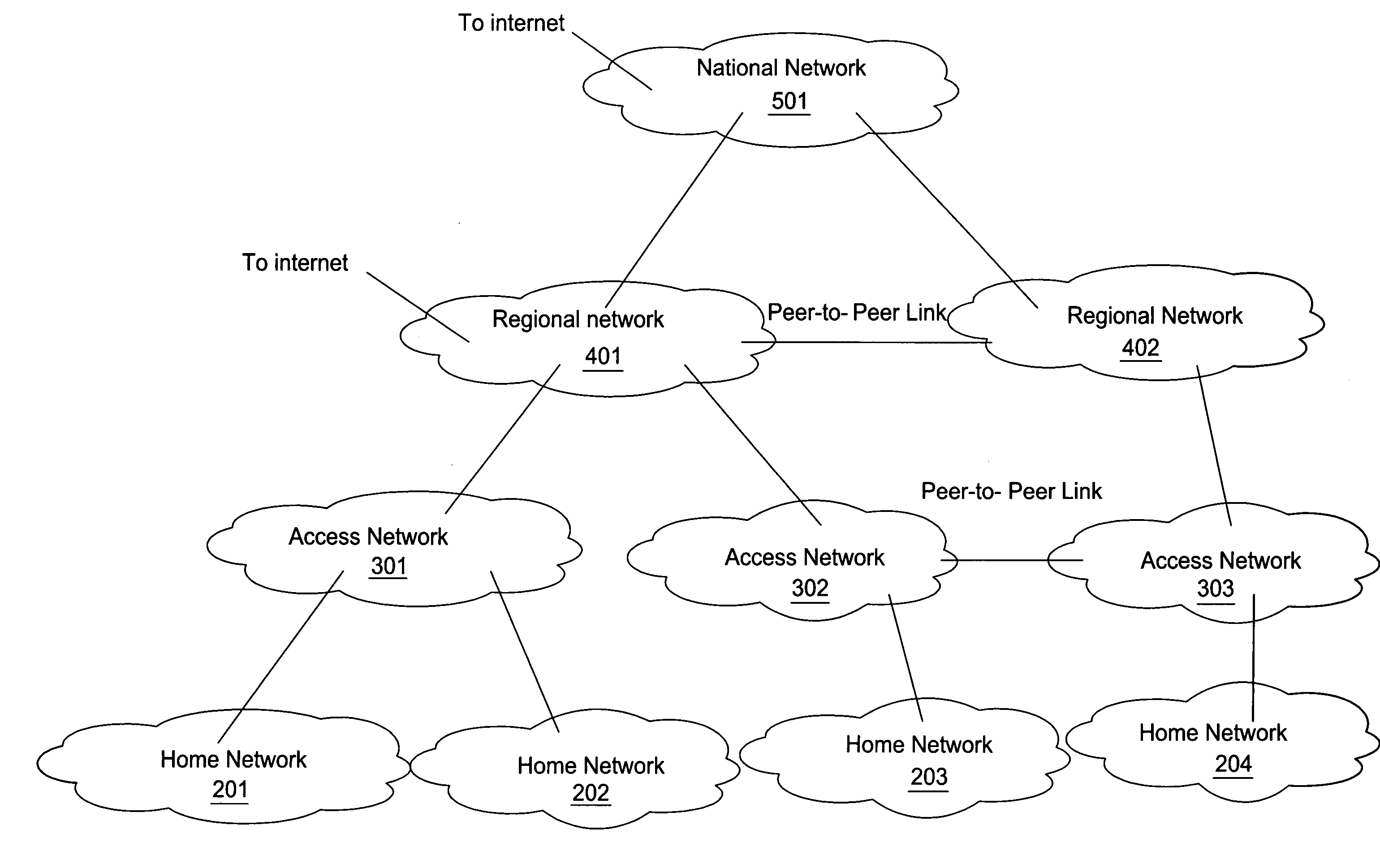 Method for optimal path selection in traversal of packets through network address translators