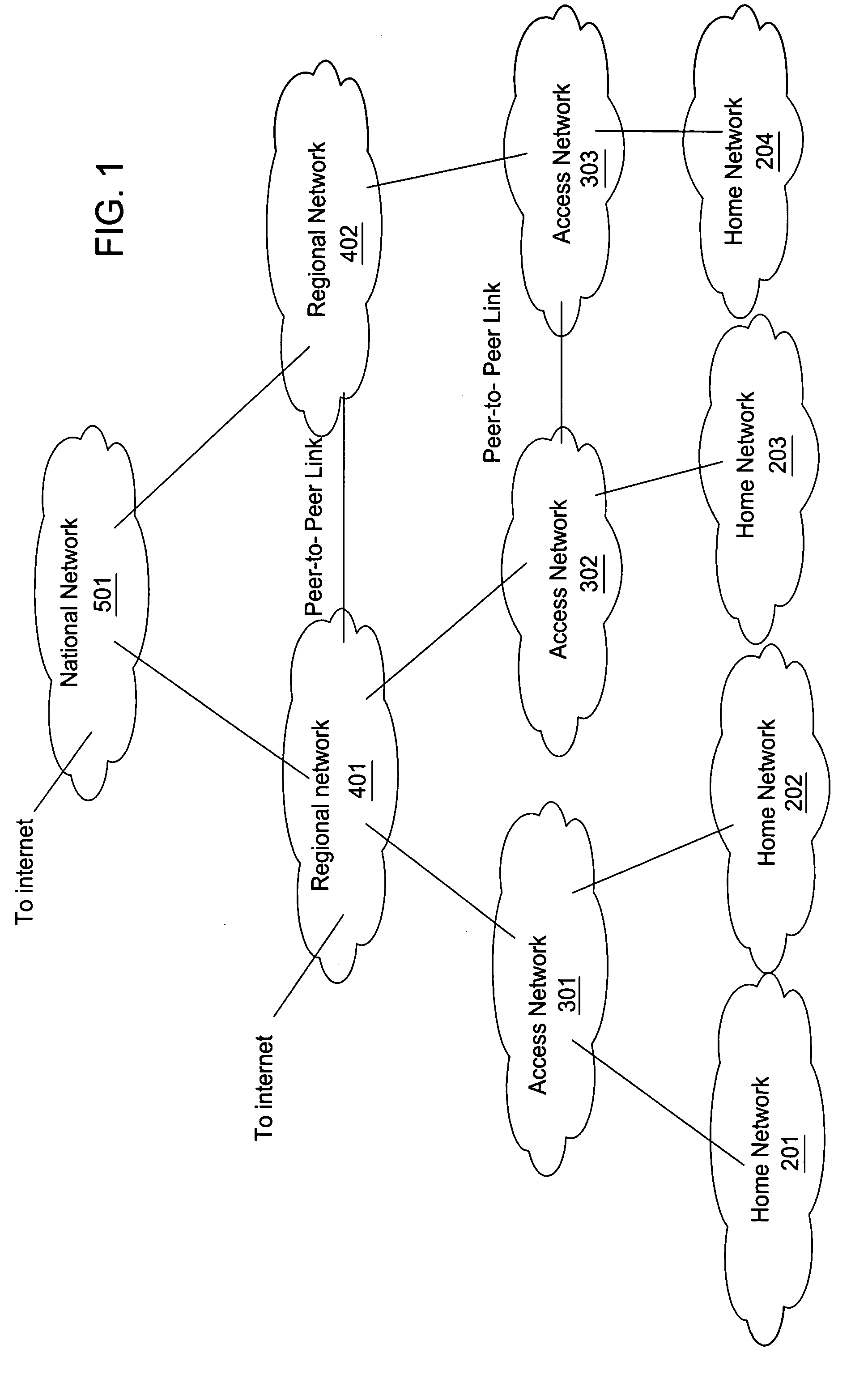 Method for optimal path selection in traversal of packets through network address translators