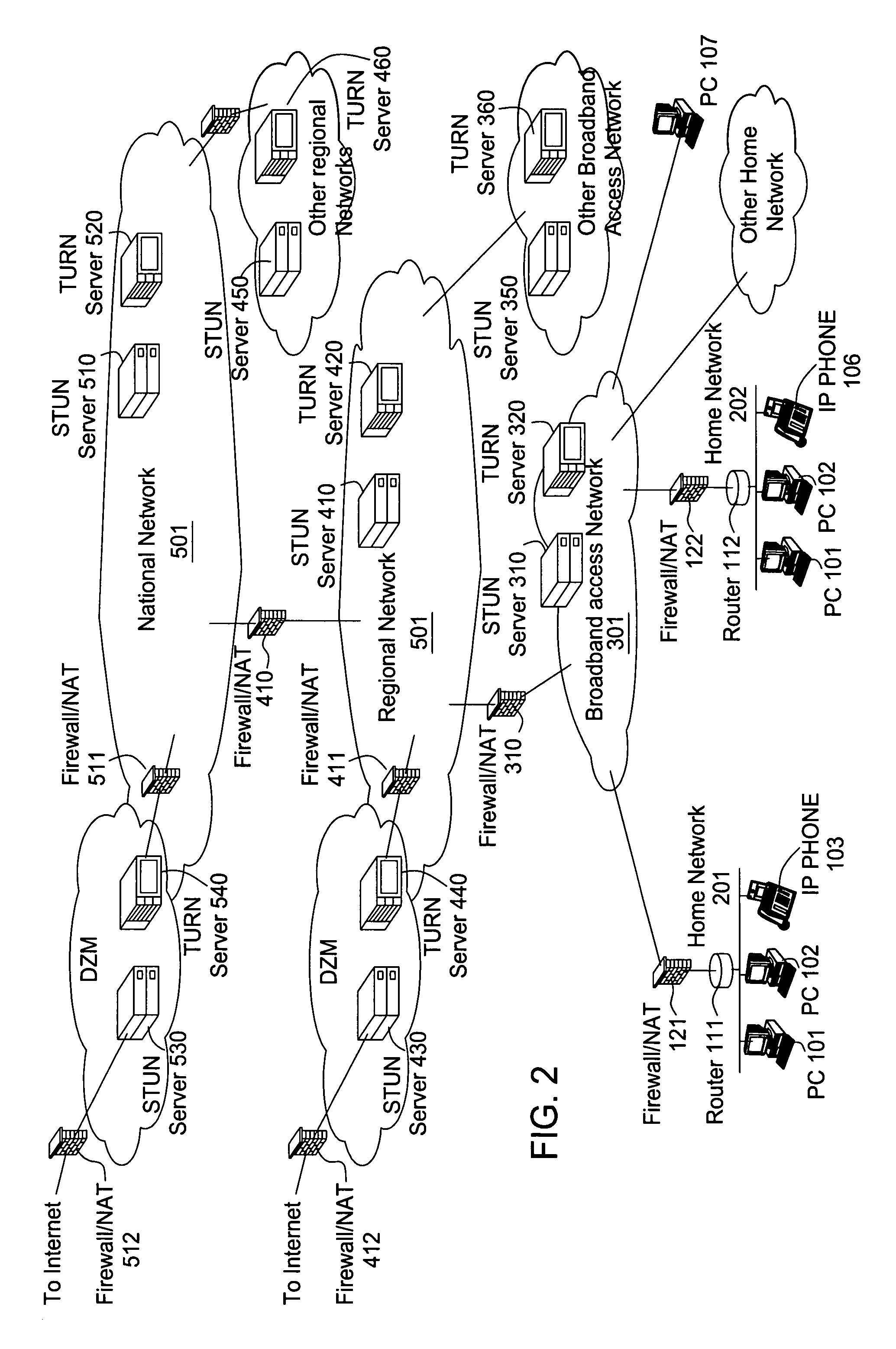 Method for optimal path selection in traversal of packets through network address translators