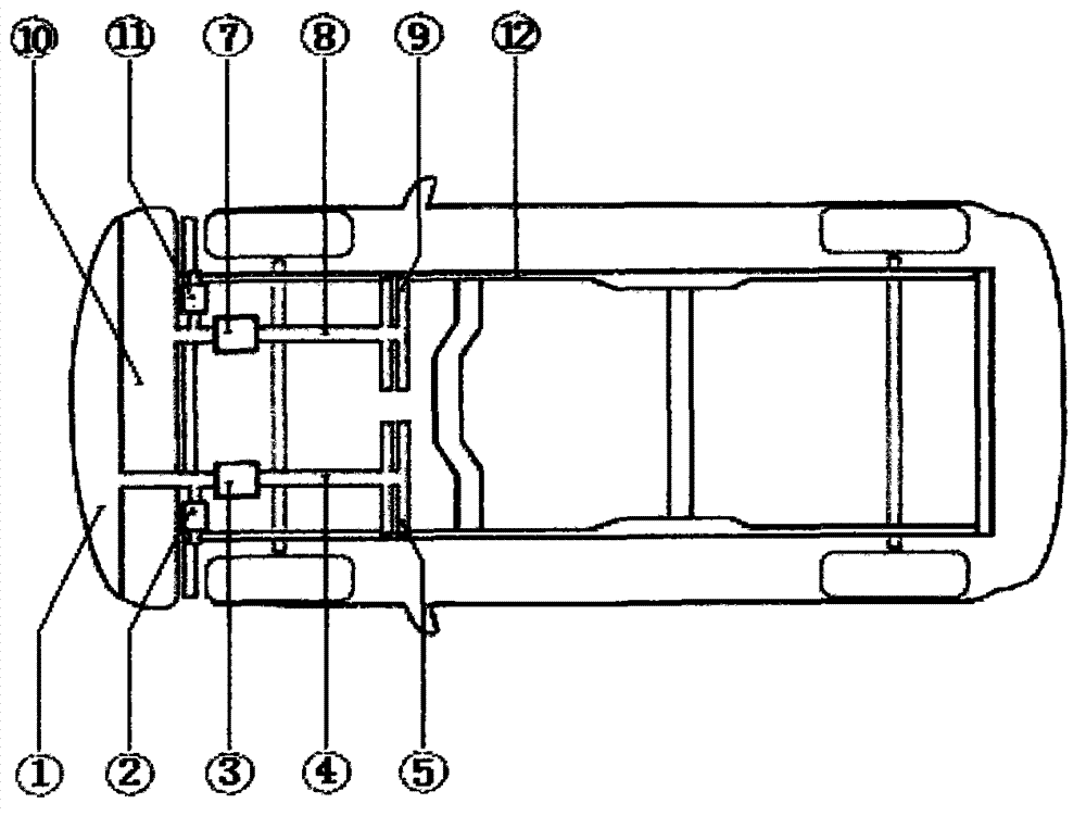 Safety airbag of automobile