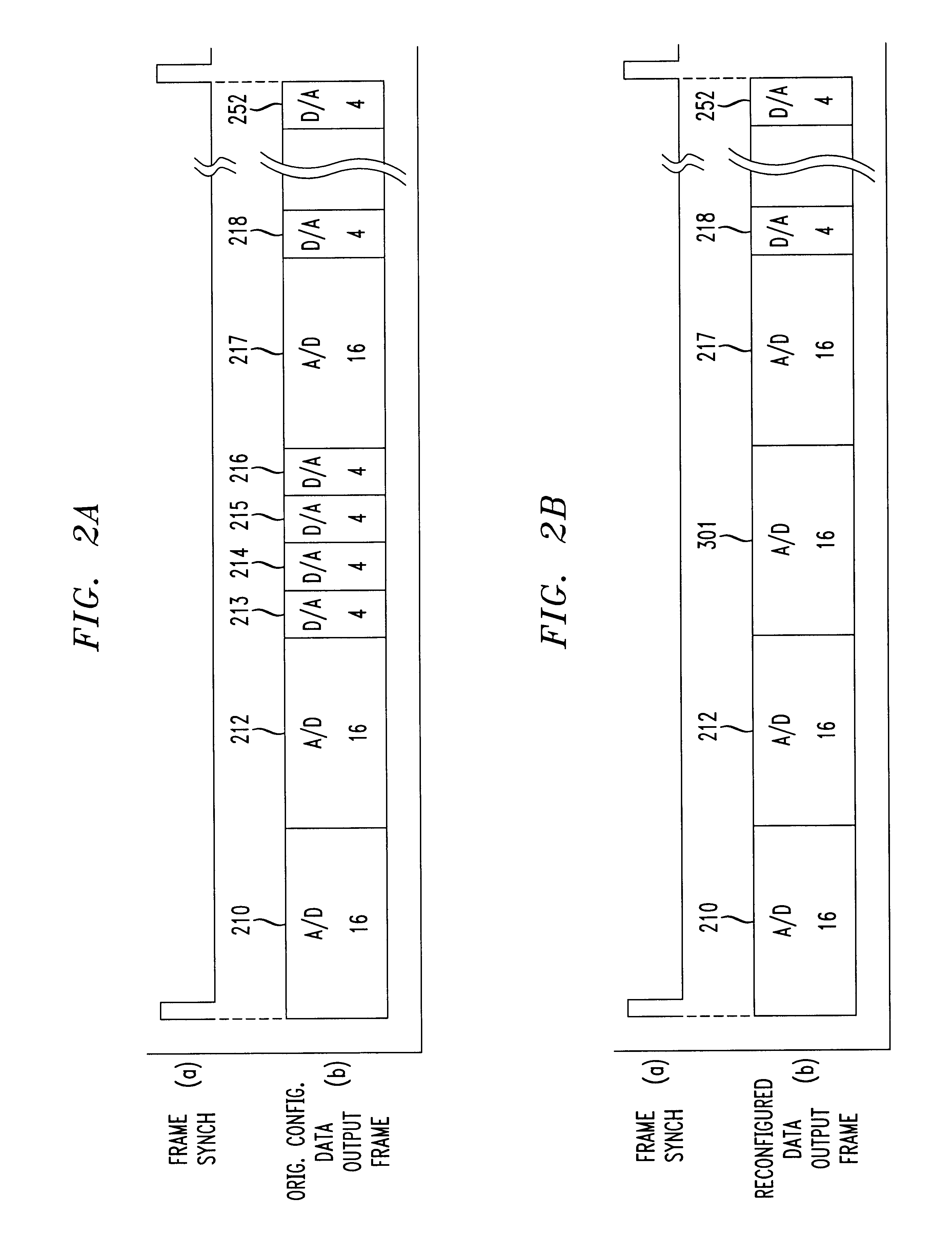 Configurable data converter