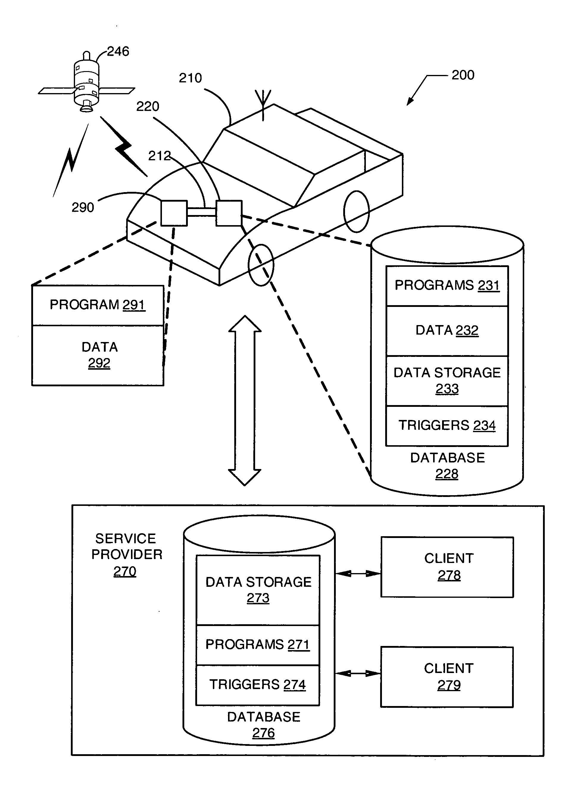 System and method for data correlation within a telematics communication system