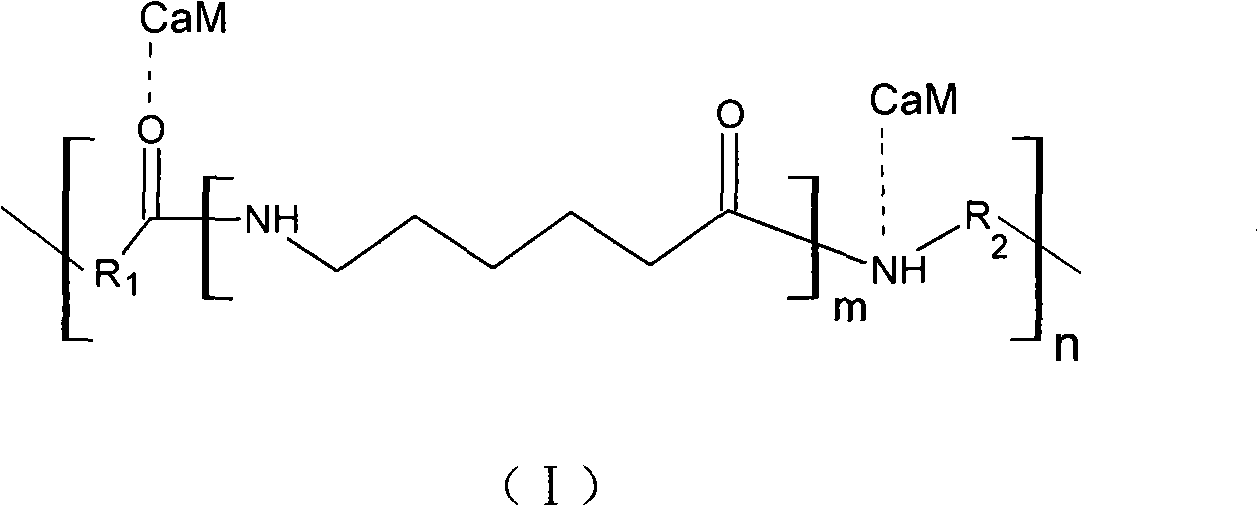 Composite polymer bone-renovation material containing ceramic component and preparation method thereof