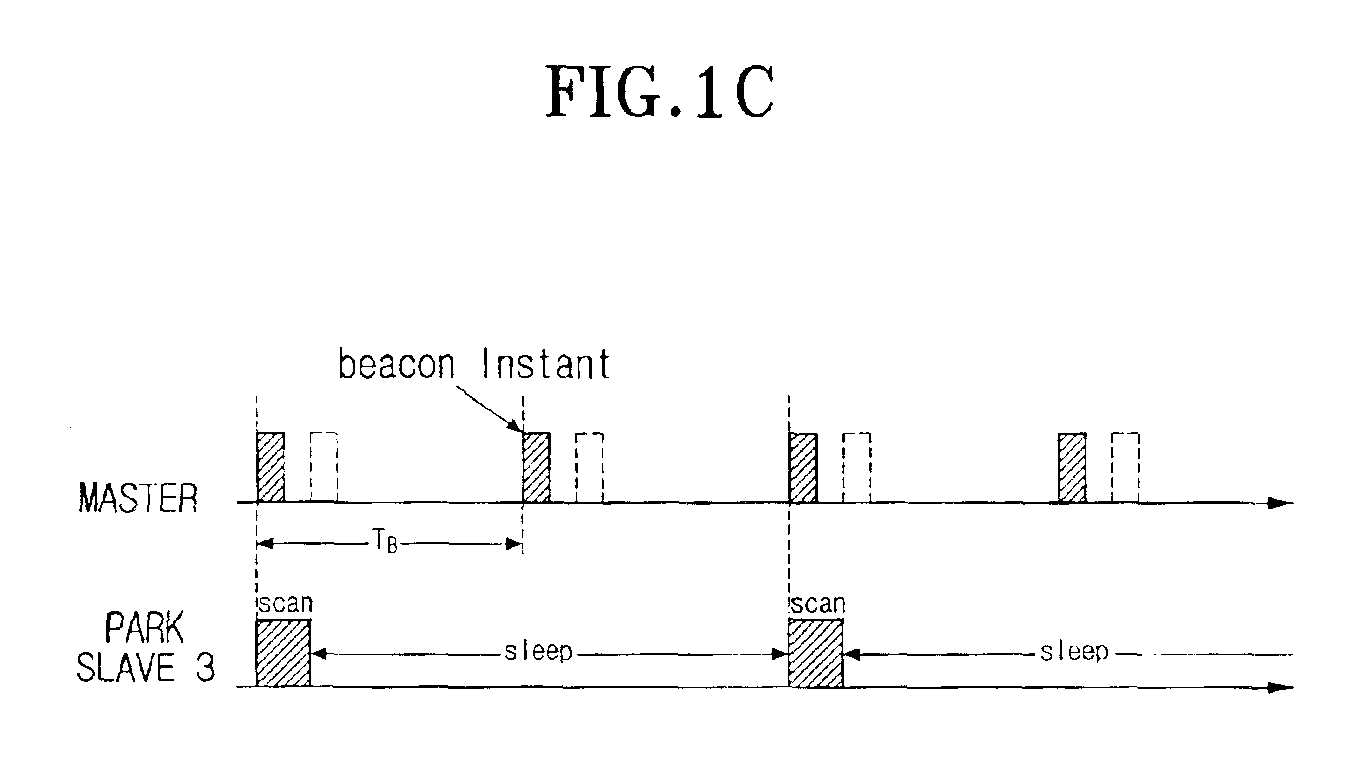 Wireless communication device and controlling method thereof