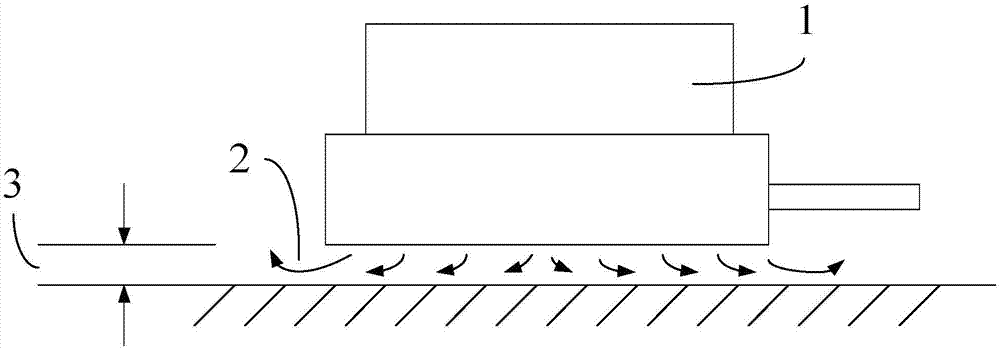 Magnetic levitation guide rail and air gap thickness control method thereof