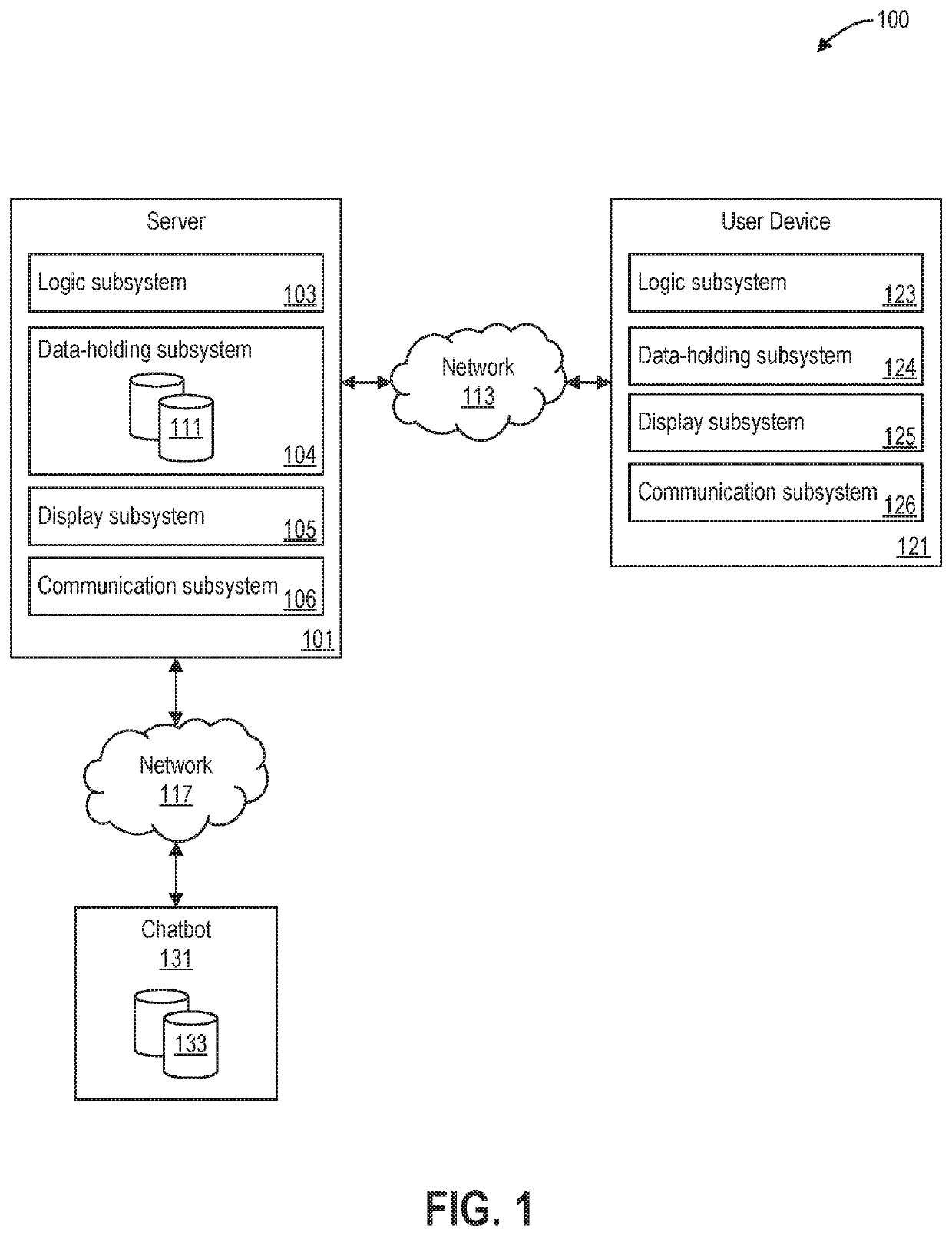 Systems and methods for continual updating of response generation by an artificial intelligence chatbot