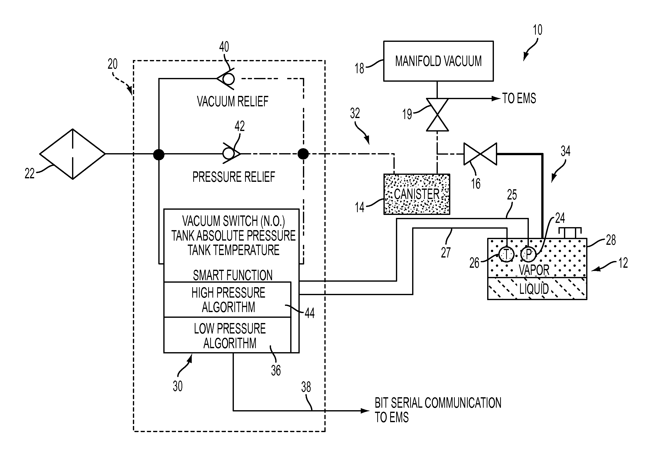 Leak detection method and system for a high pressure automotive fuel tank