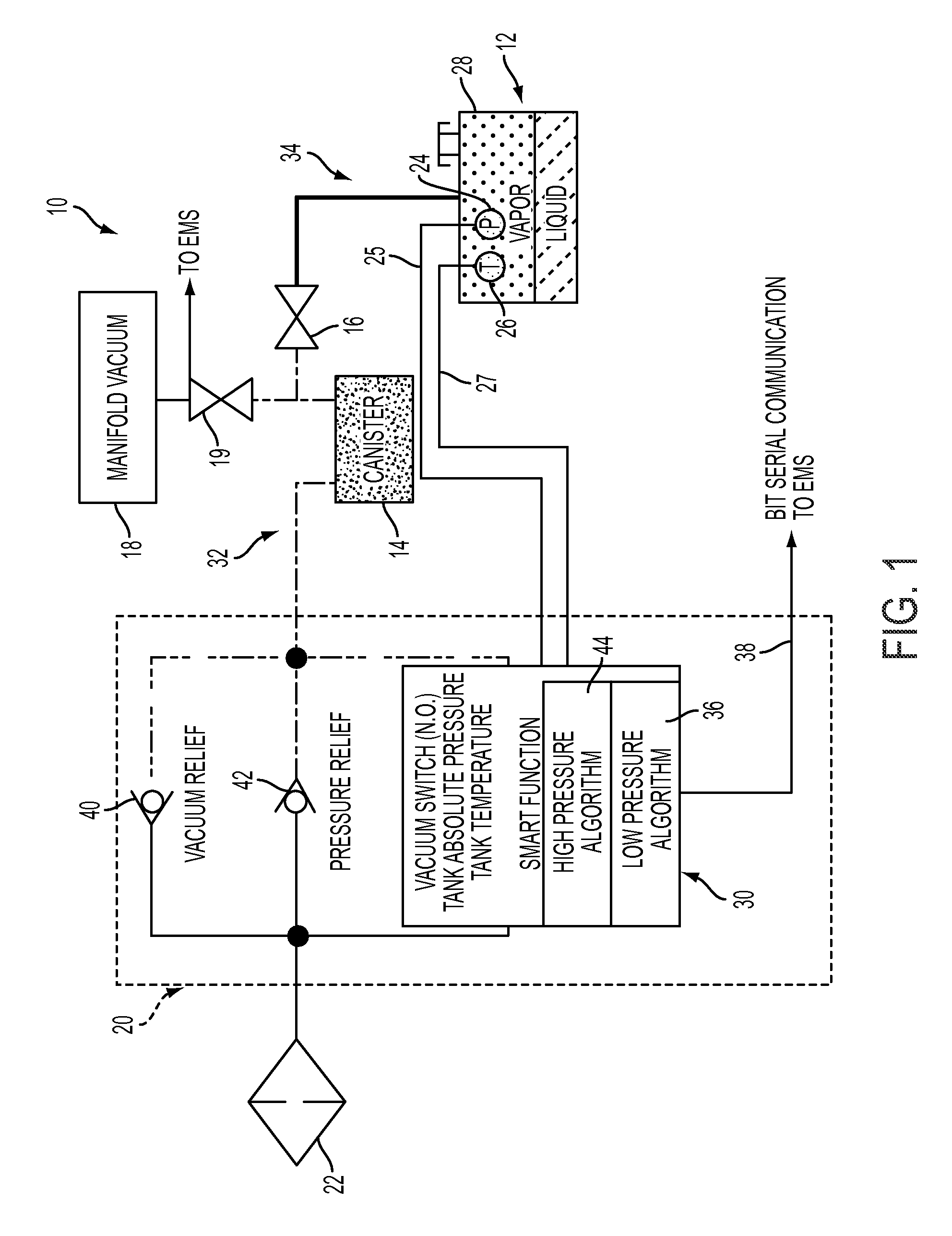 Leak detection method and system for a high pressure automotive fuel tank