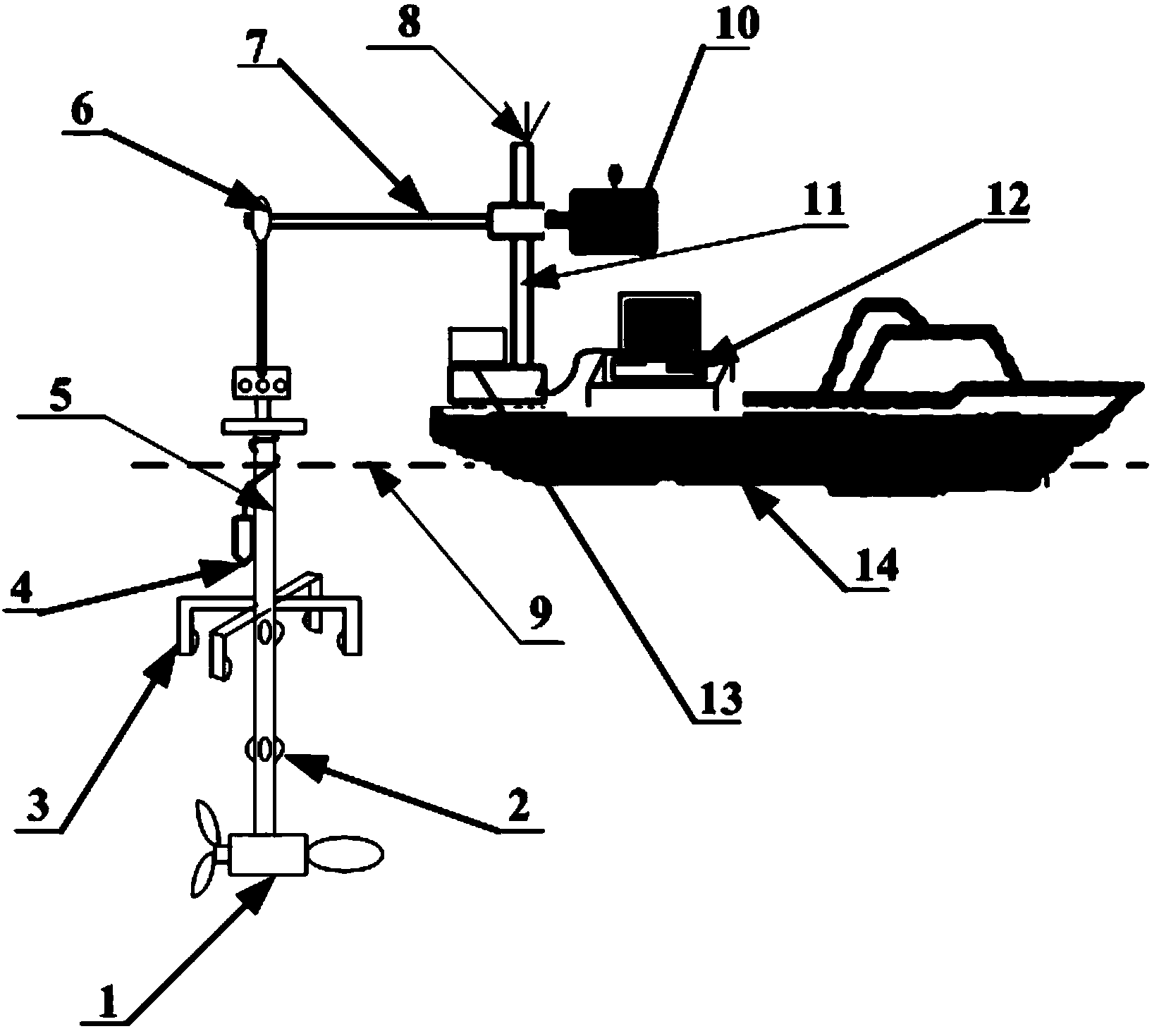 High-sand-content turbid water density current detection method