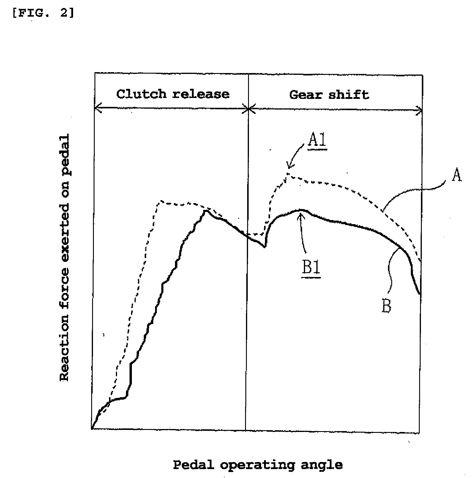 Automatic Clutch Mechanism, Automatic Clutch Mechanism for Straddle-Type Vehicle, and Straddle-Type Vehicle