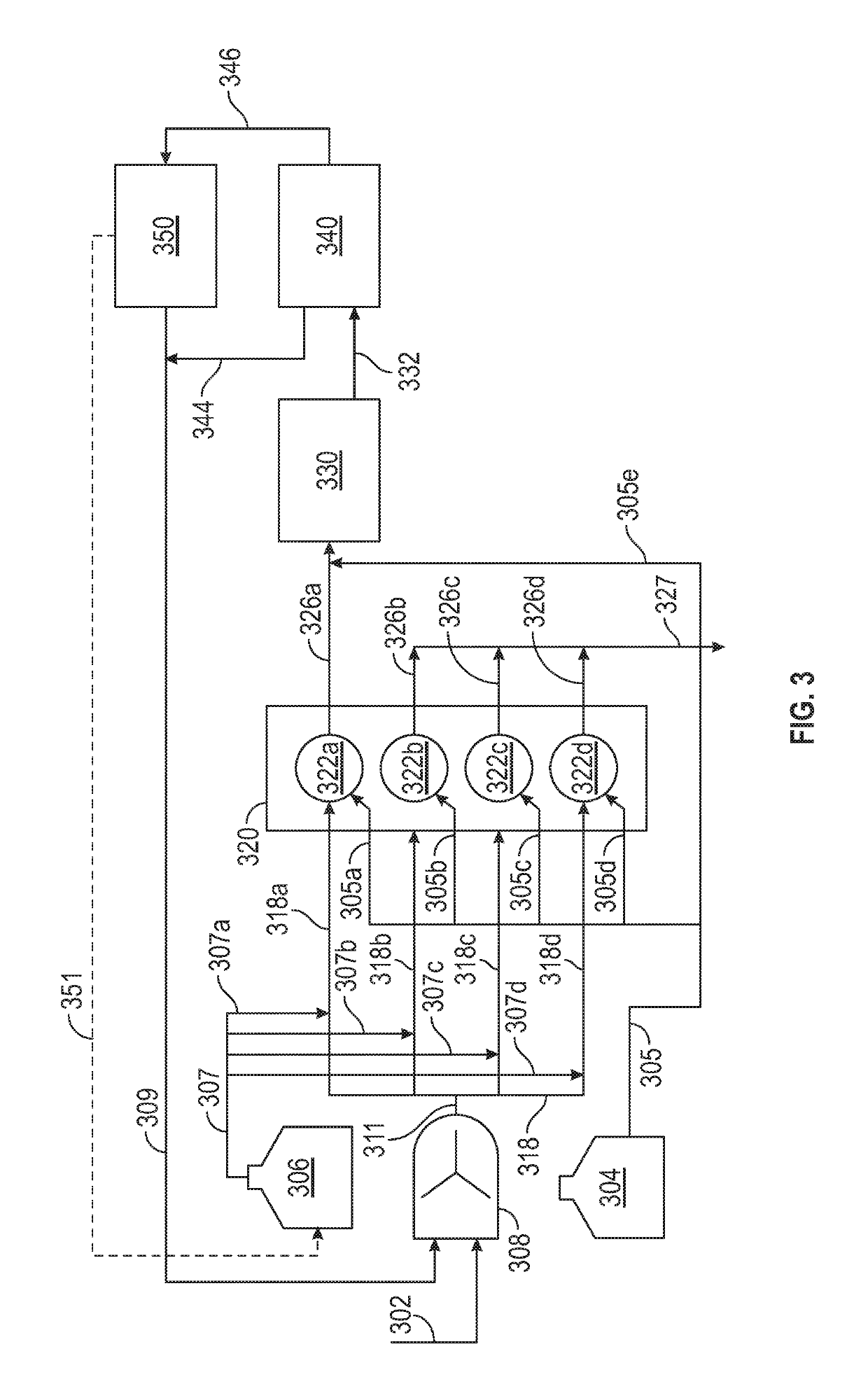 Water injection to increase hydrogen production by on-board reforming of fuel for automotive internal combustion engines