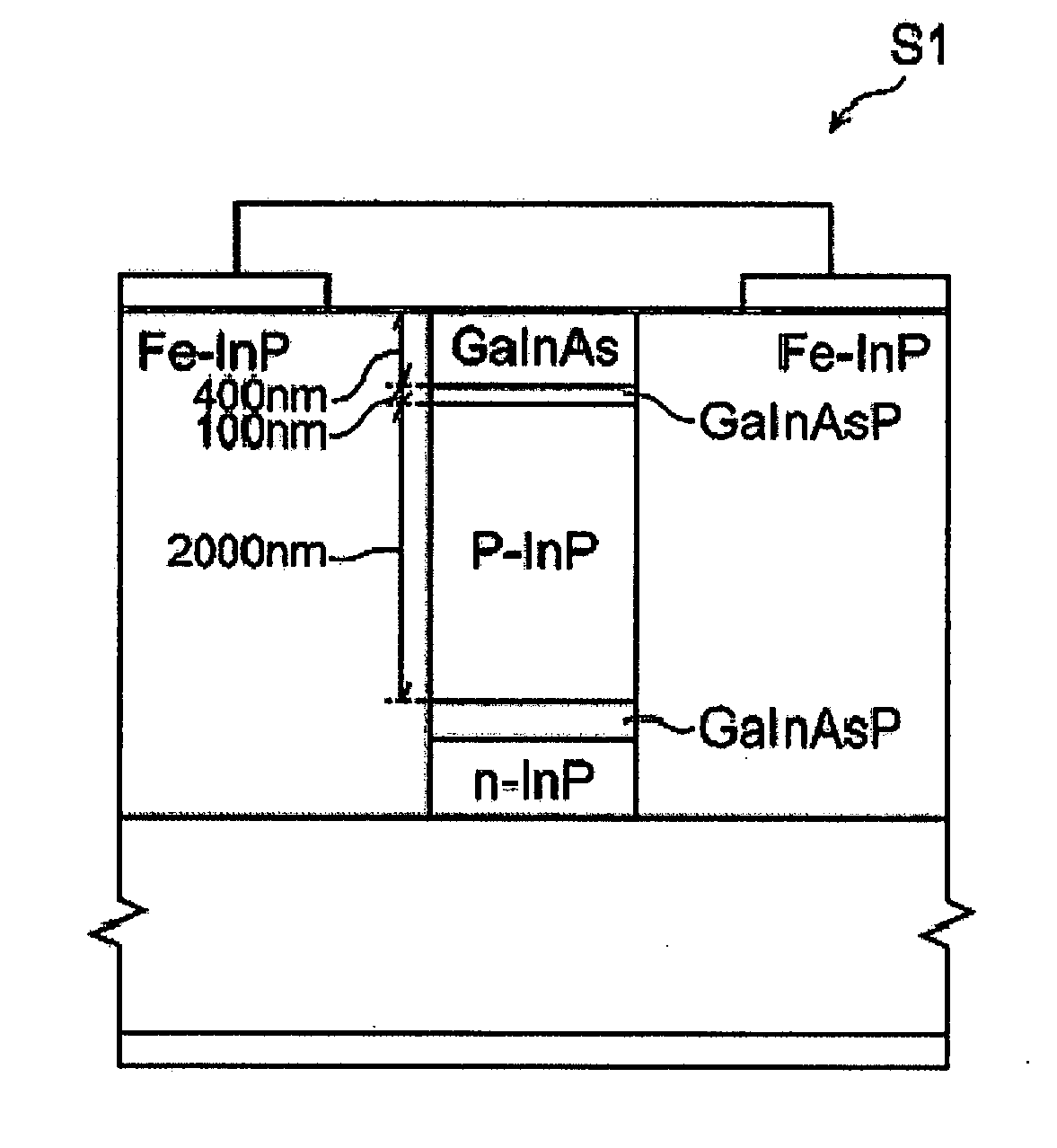 Semiconductor laser diode with emission efficiency independent of thickness of p-type cladding layer