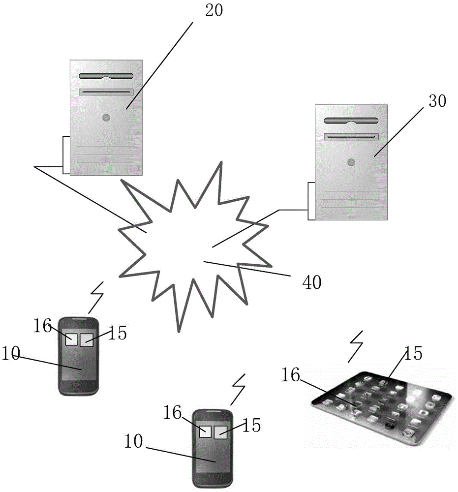 Route inquiry system supporting browser access