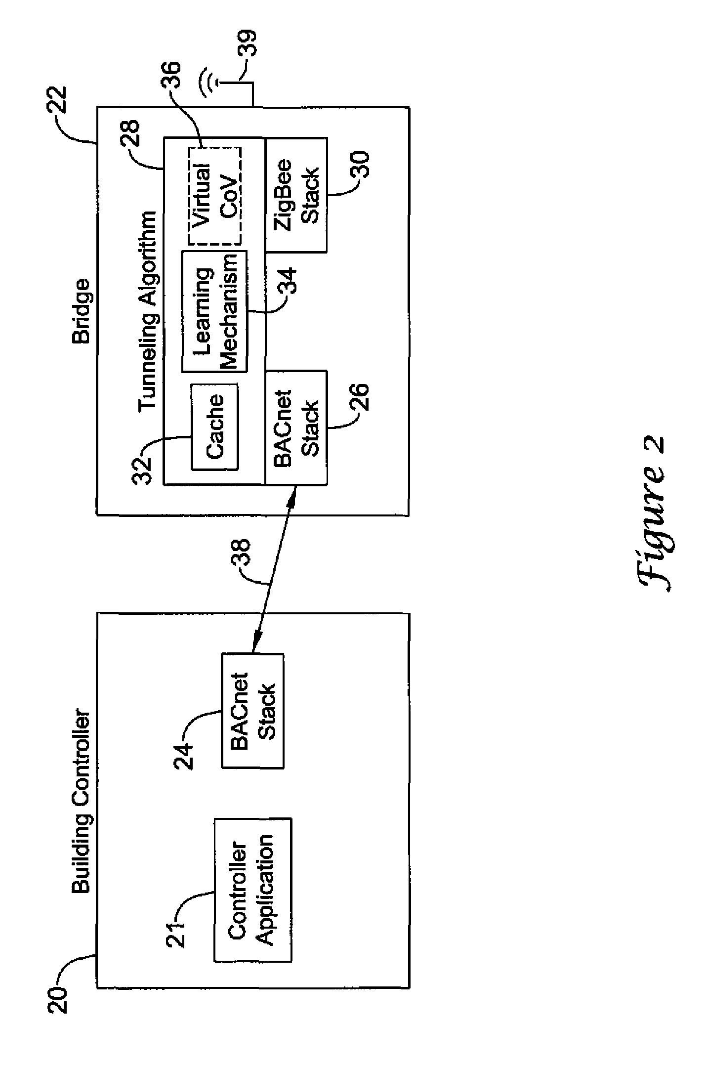 Wireless building control system bridge