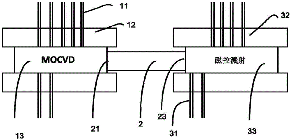 Composite reaction chamber extension device used for growing electronic device and growing method