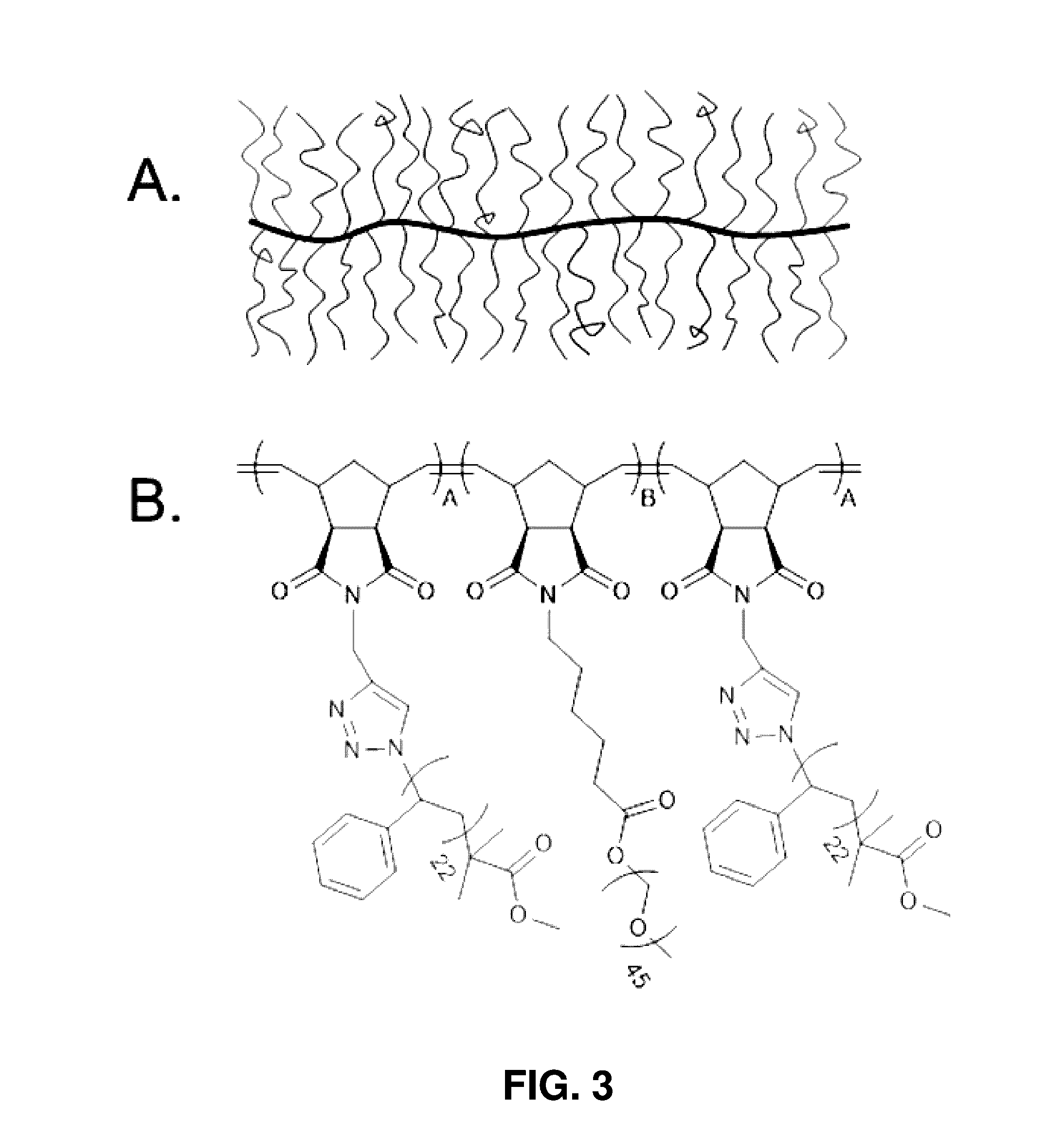 Triblock brush block copolymers