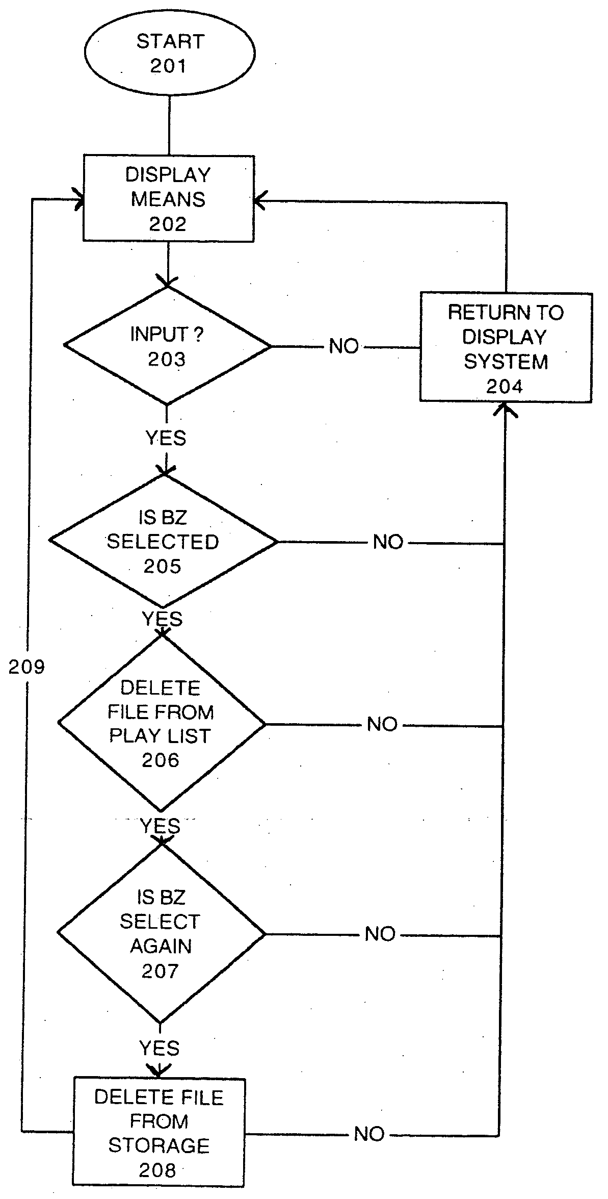 System and method for audio and video portable publishing system