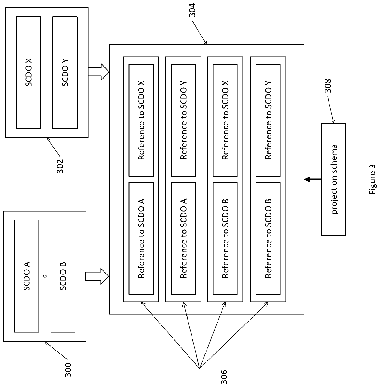 Single data class for in-memory creation and programmatic access of arbitrary data in a strongly-typed computer programming language