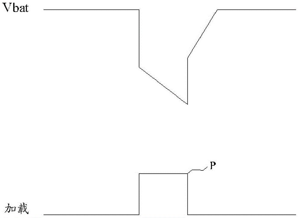 Power managing method and electronic system applying the power managing method