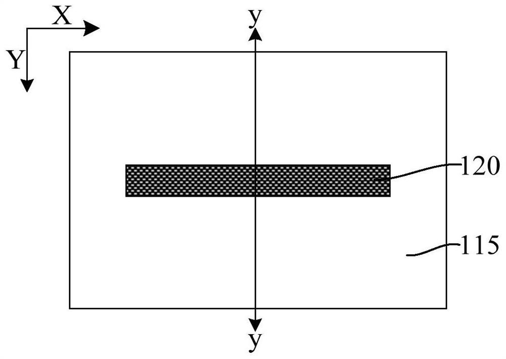 Formation method of semiconductor structure