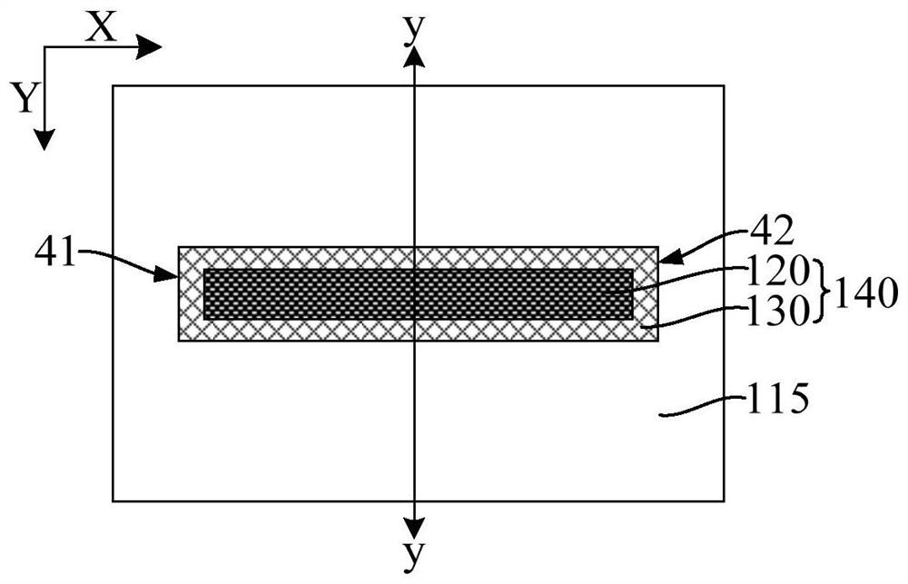 Formation method of semiconductor structure