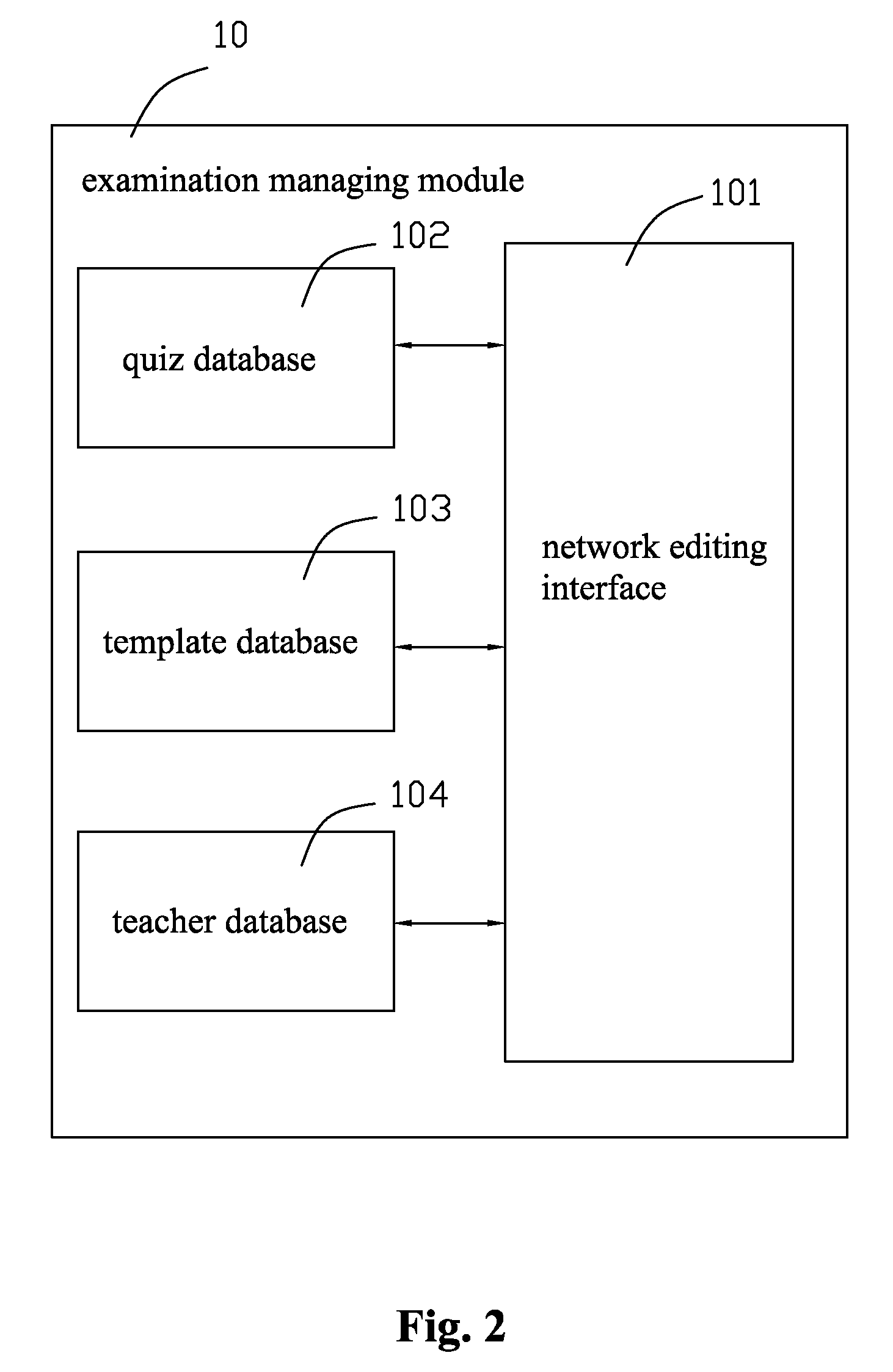 Computerized testing device with a network editing interface