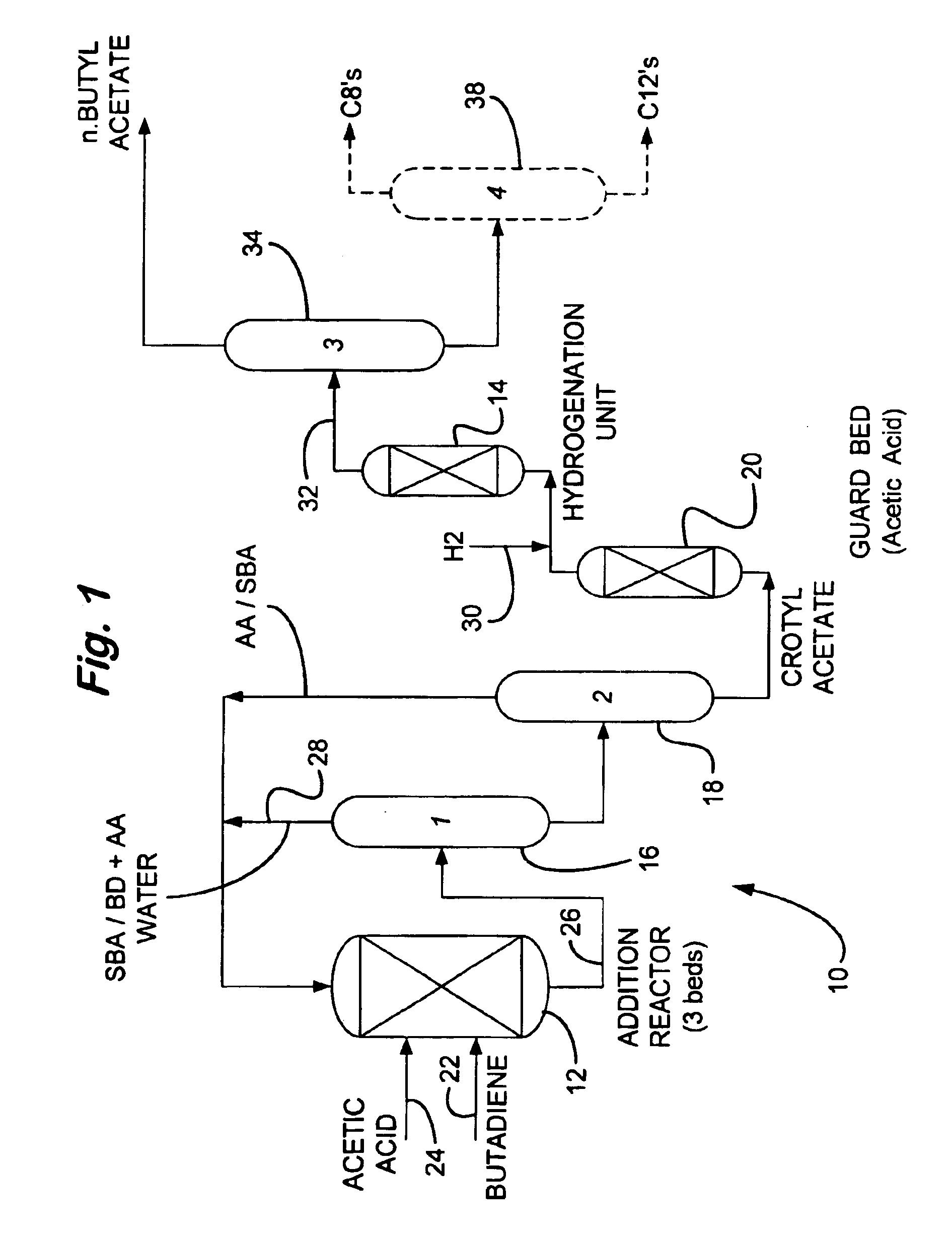 Process for making n-butyl esters from butadiene