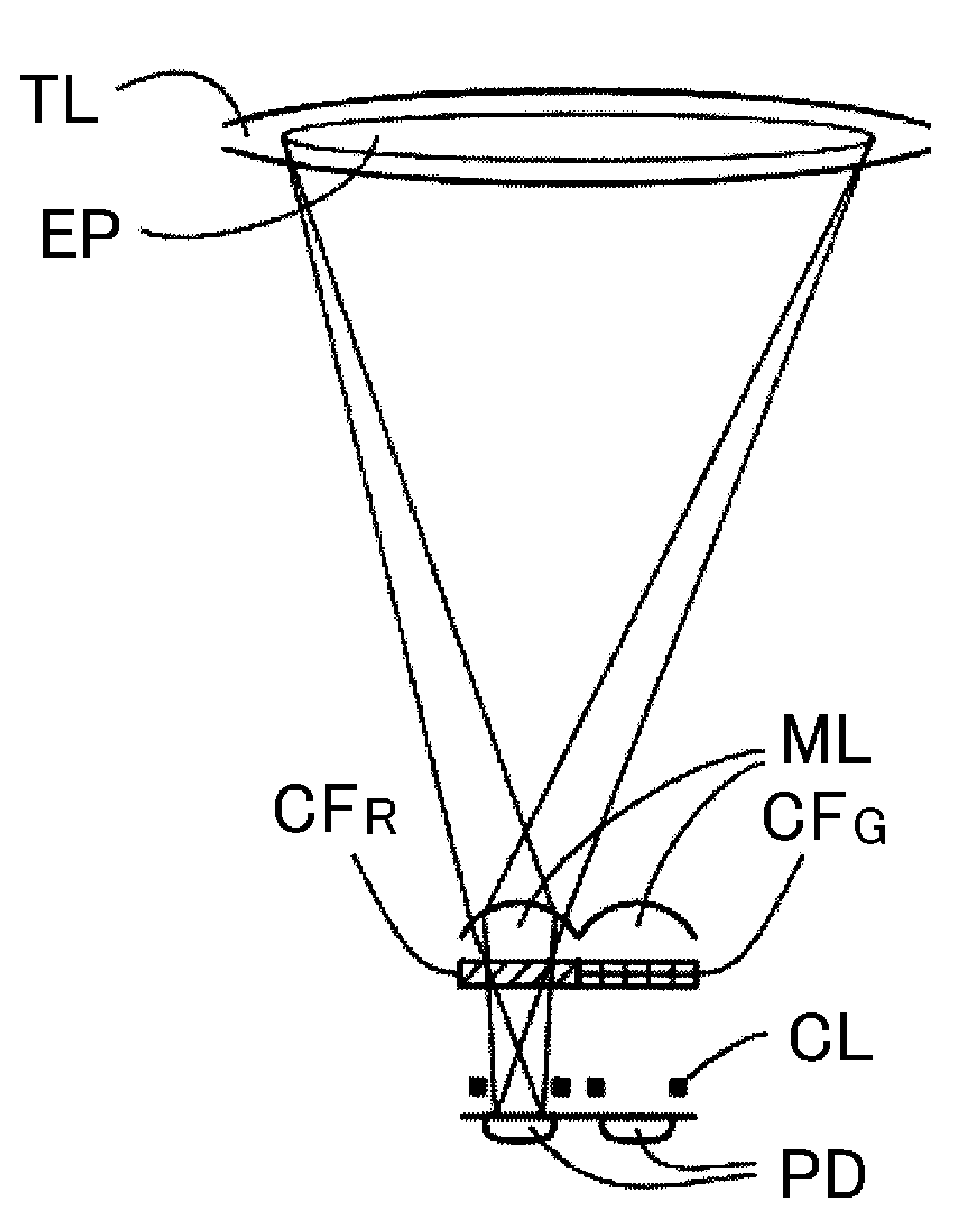 Image pickup apparatus