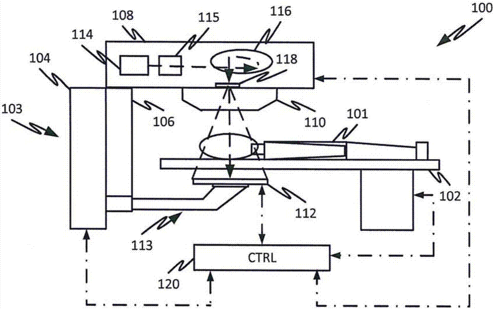 Systems, methods, and devices for radiation beam alignment and radiation beam measurements using electronic portal imaging devices