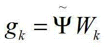 Face identification method based on JSM (joint sparsity model) and sparsity preserving projection