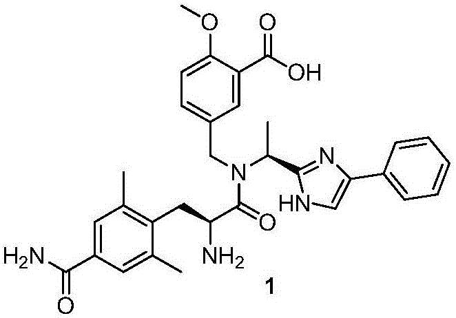 Preparation method of alanine derivatives