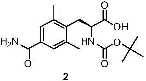 Preparation method of alanine derivatives