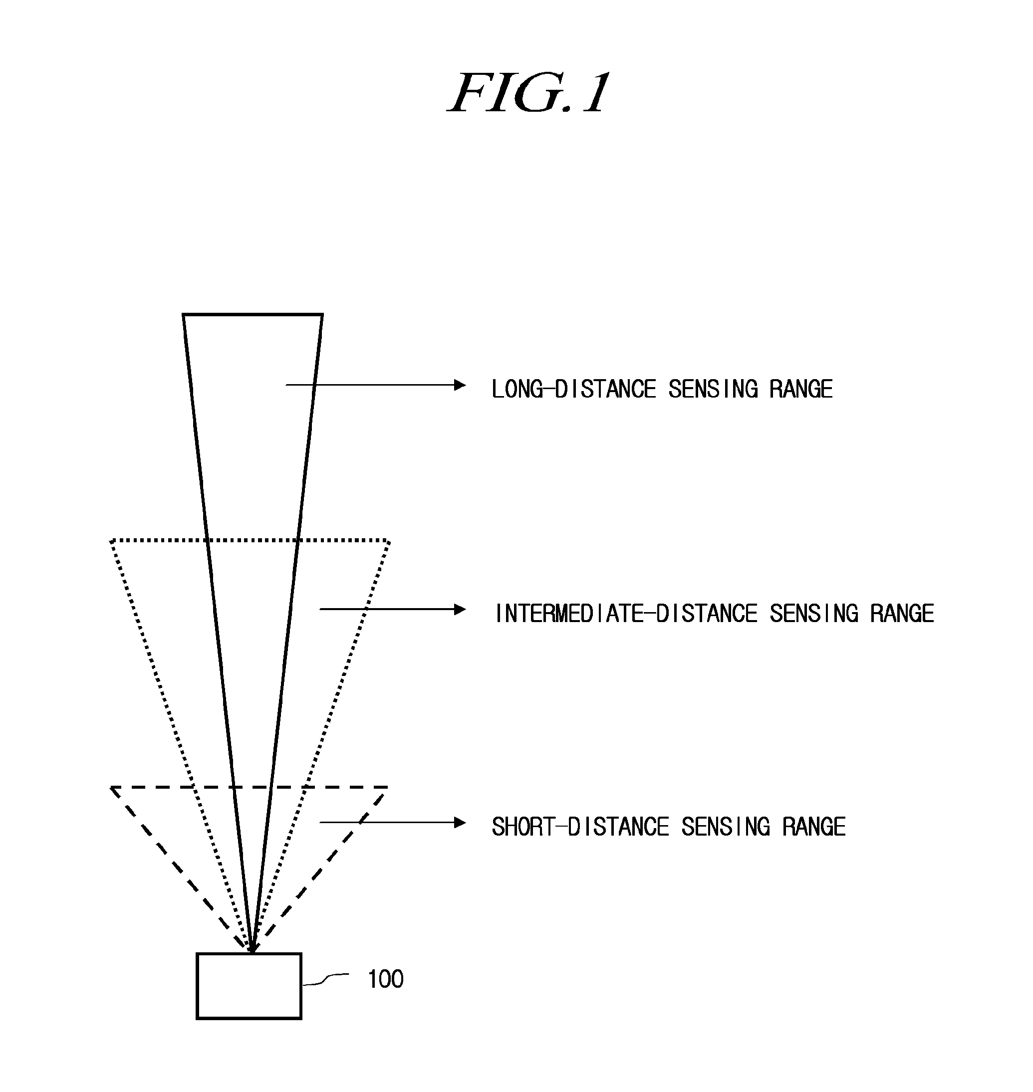 Integrated radar system and vehicle control system