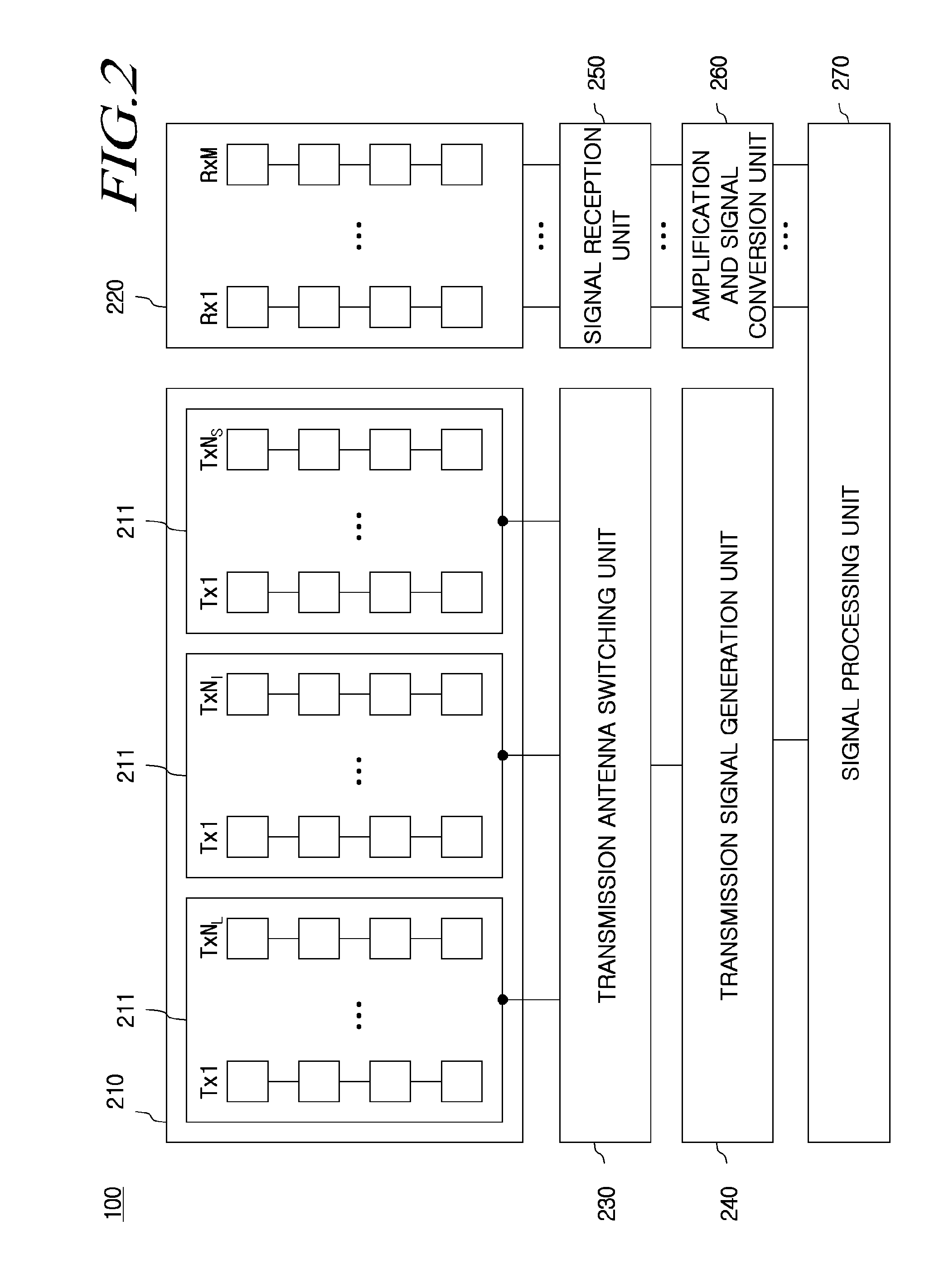 Integrated radar system and vehicle control system