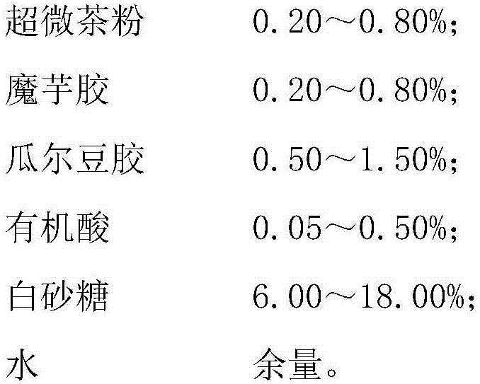 Nutritional seasoning tea sauce and making method thereof