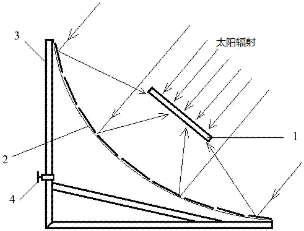 Light-concentrating type flat solar water boiler and manufacturing process of light concentrating mirror thereof