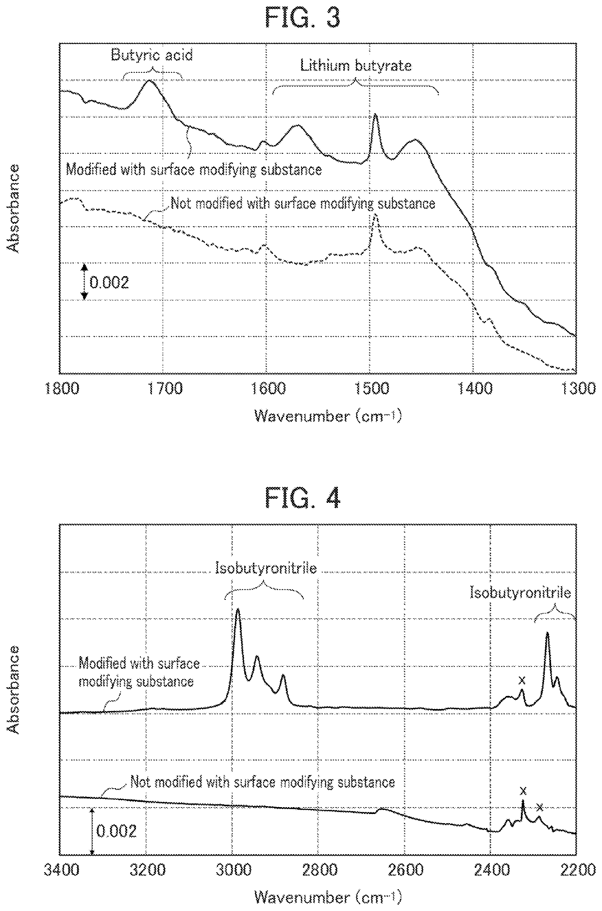 Electrode for solid-state battery and solid-state battery including same